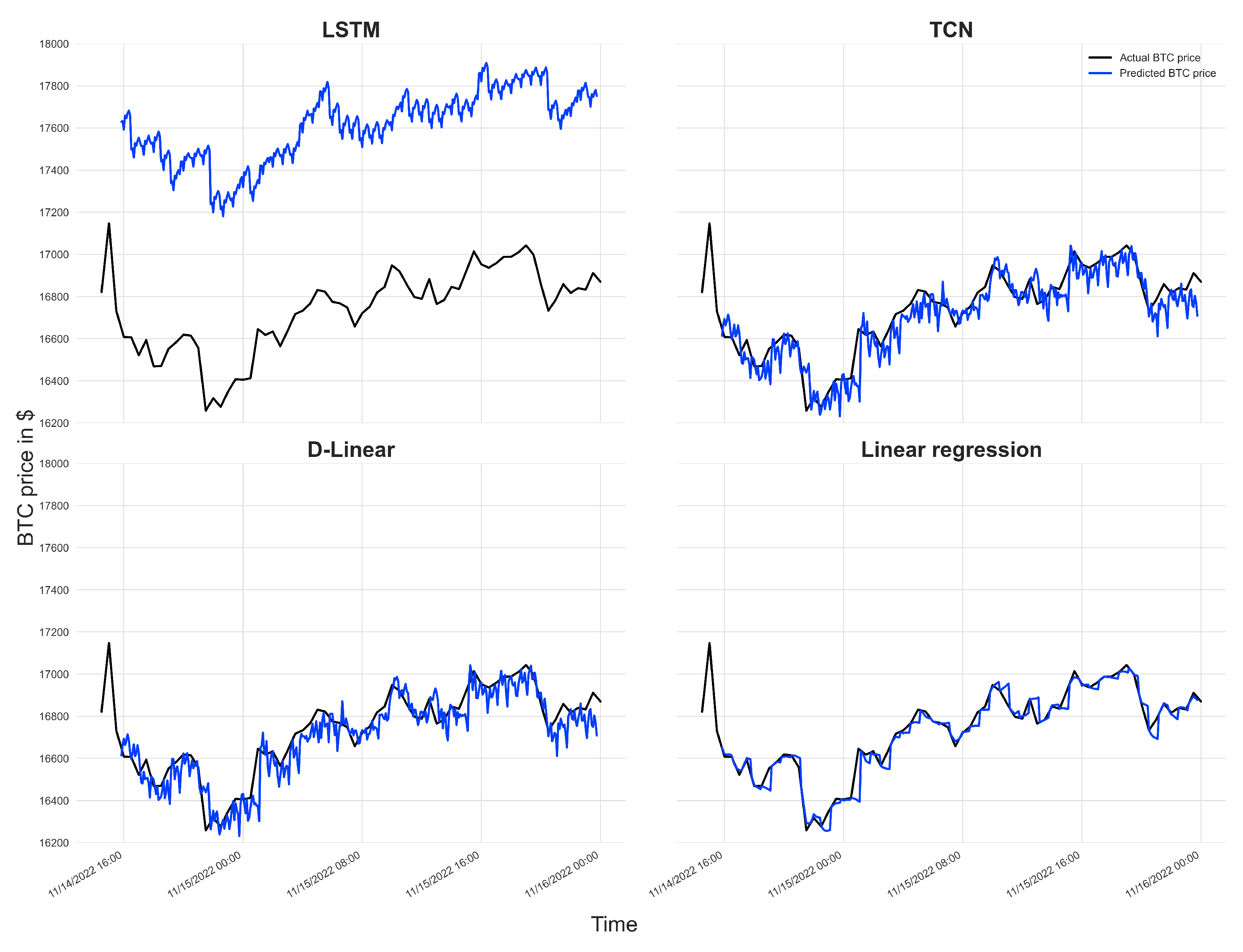 Bdcc 07 00137 g003 Bdcc 07 00137 g003