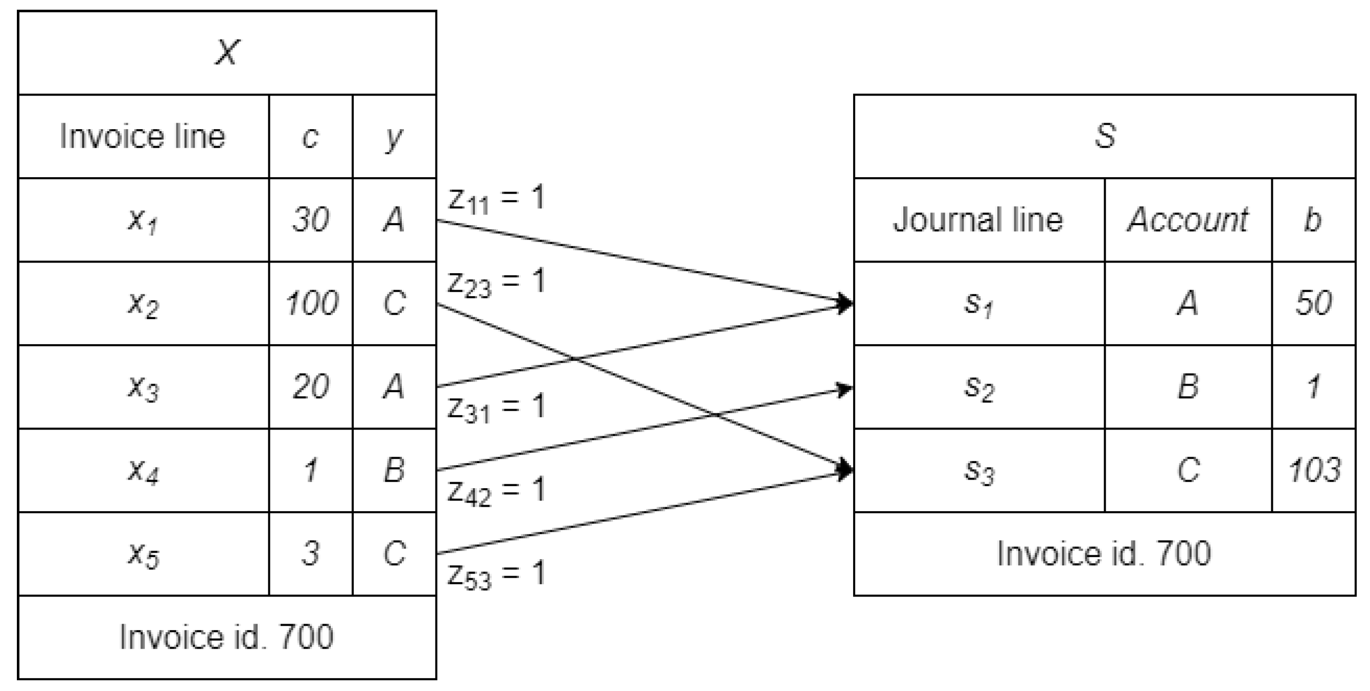 Bdcc 07 00155 g003 Bdcc 07 00155 g003