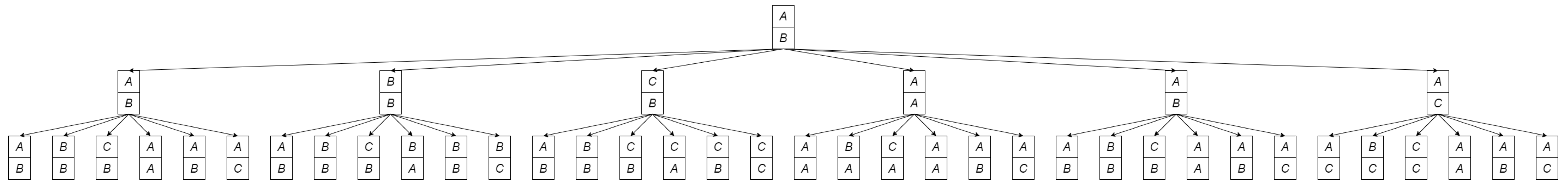 Bdcc 07 00155 g007 Bdcc 07 00155 g007