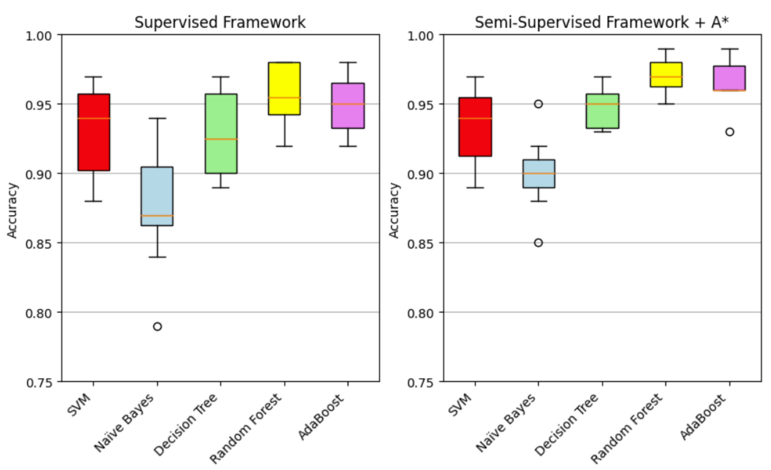 Bdcc 07 00155 g008 Bdcc 07 00155 g008