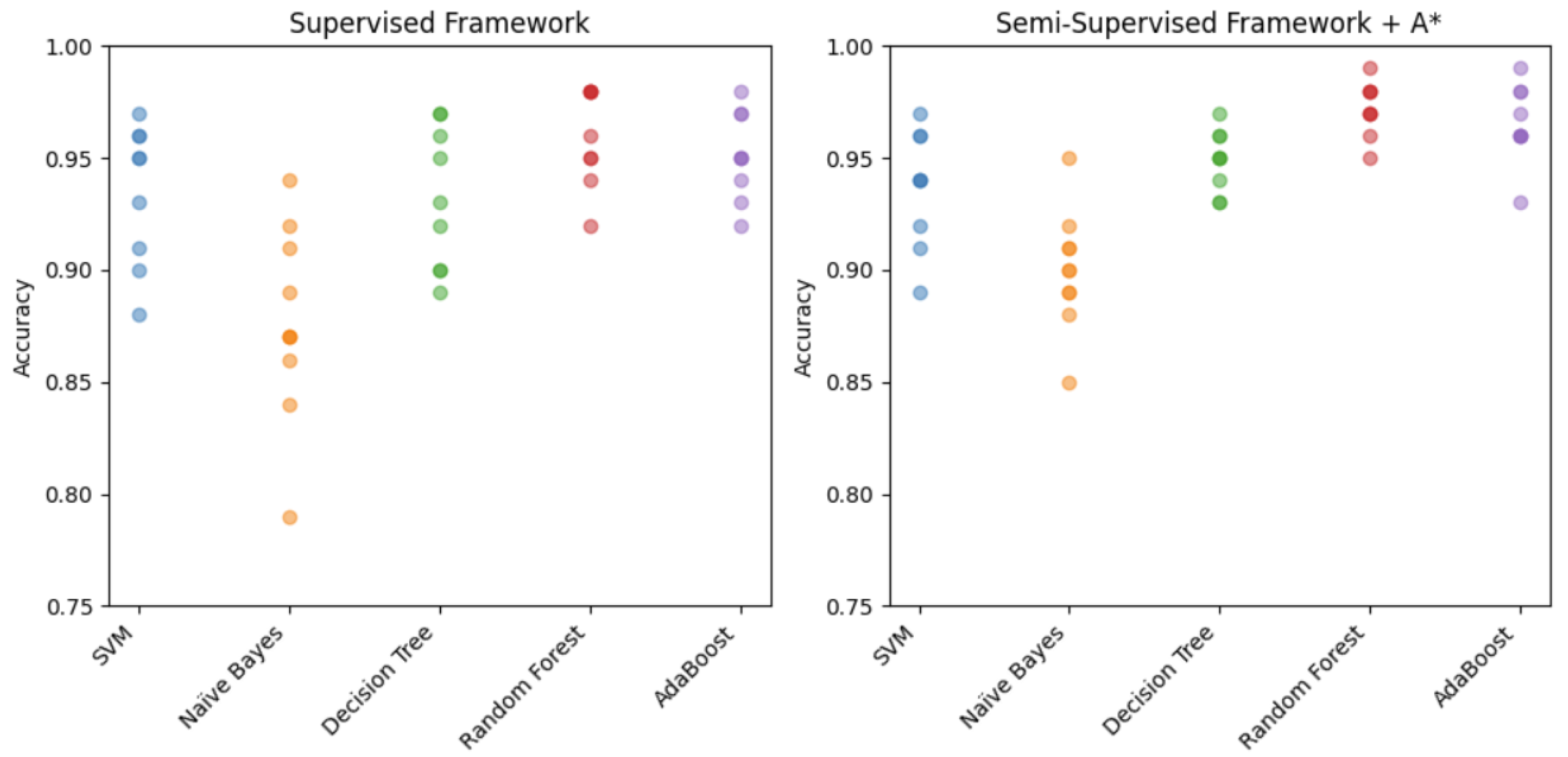 Bdcc 07 00155 g009 Bdcc 07 00155 g009