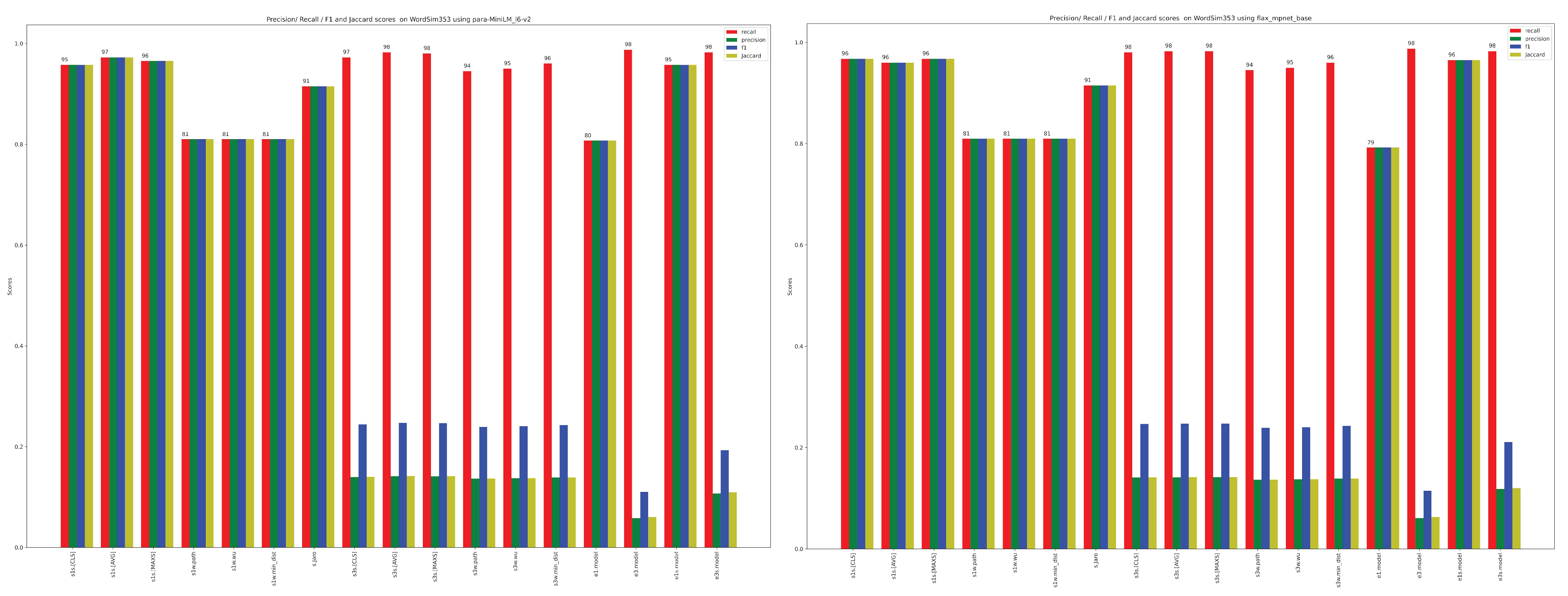 Bdcc 07 00158 g012 Bdcc 07 00158 g012