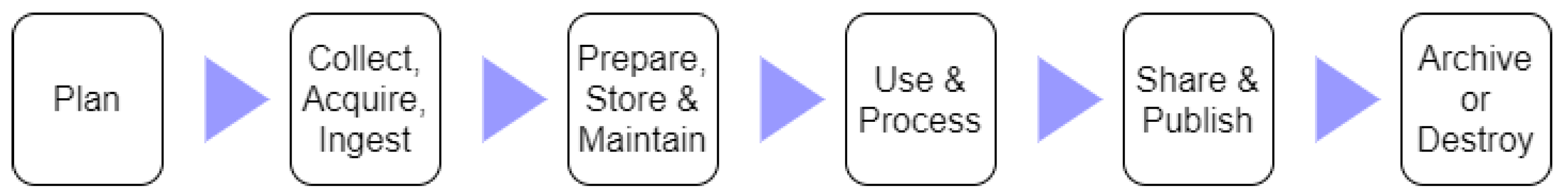 Bdcc 09 00093 g003 Bdcc 09 00093 g003