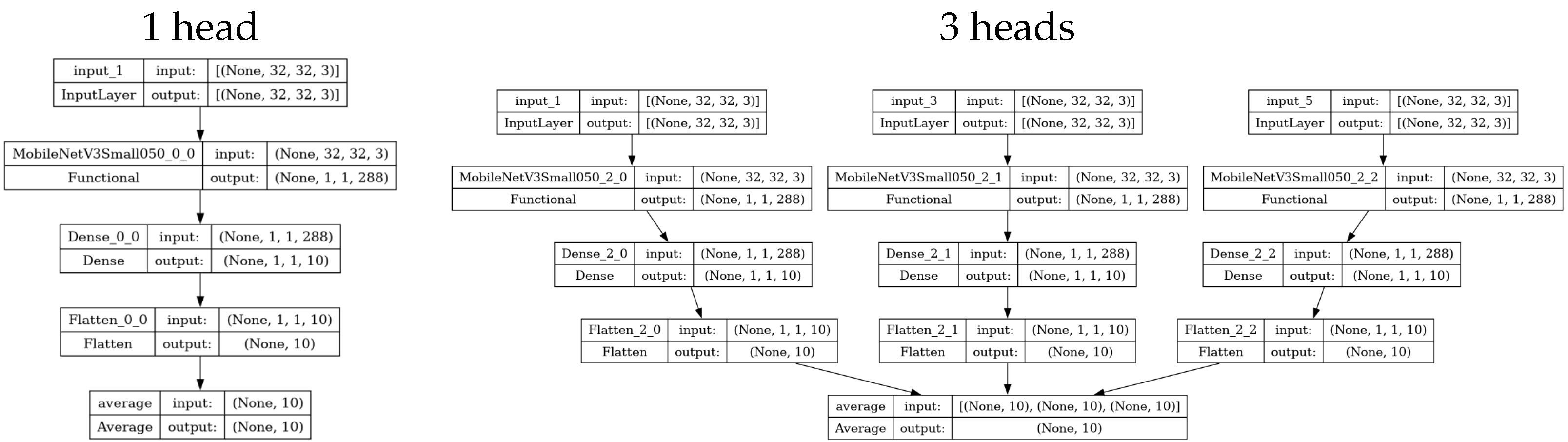 Bdcc 09 00115 g002 Bdcc 09 00115 g002