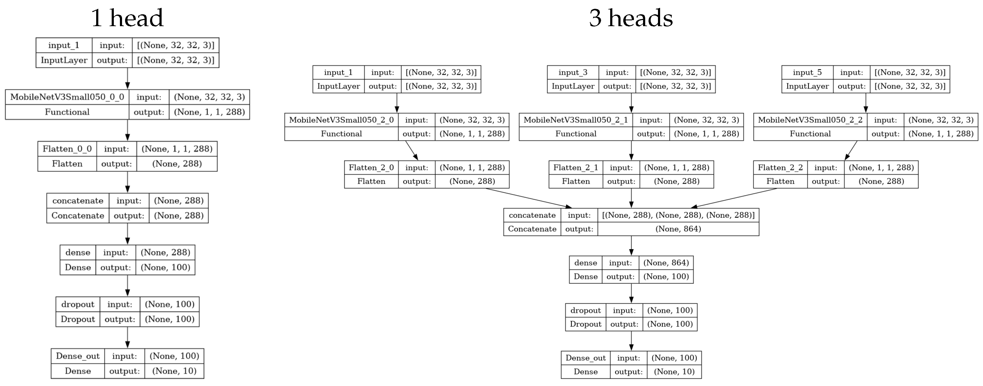 Bdcc 09 00115 g004 Bdcc 09 00115 g004