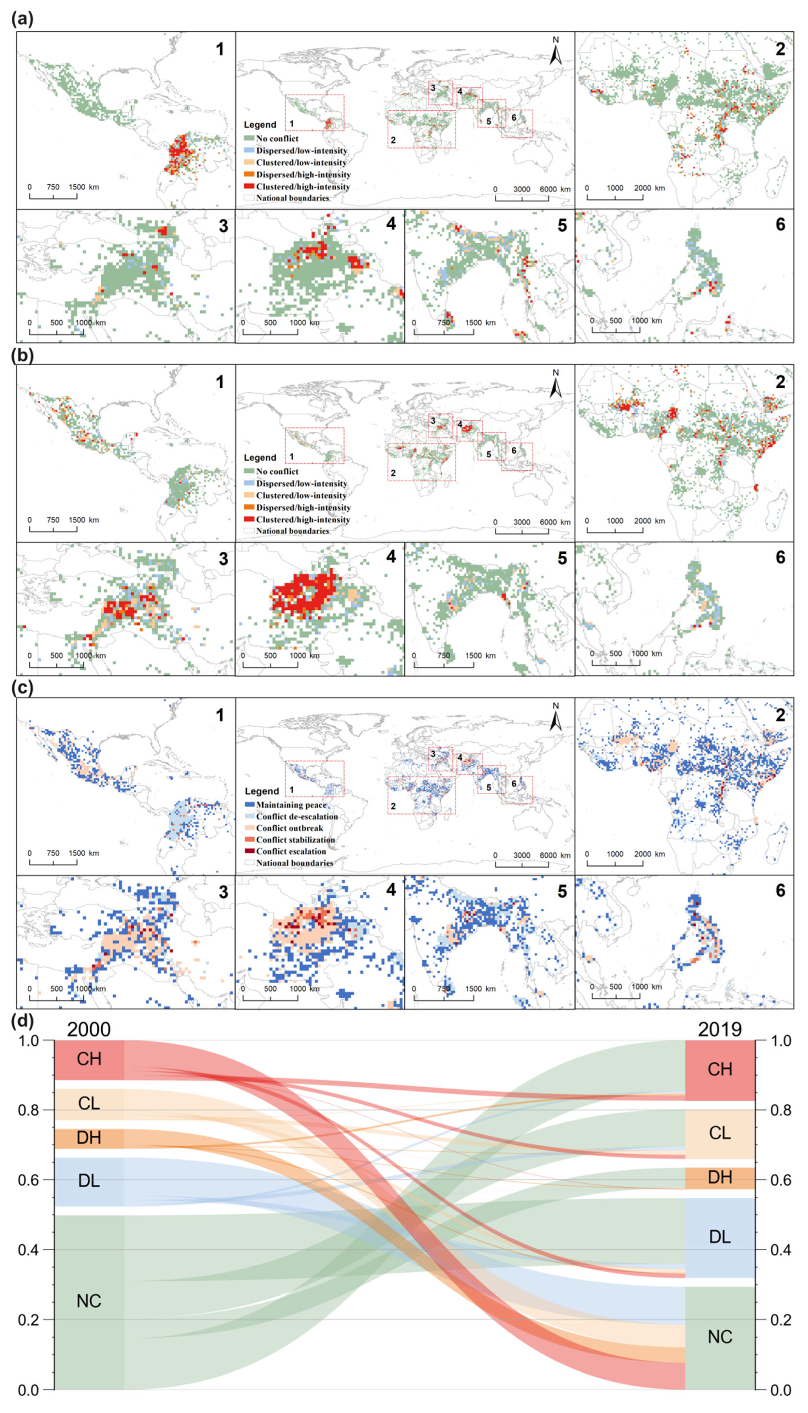 Bdcc 09 00123 g003 Bdcc 09 00123 g003