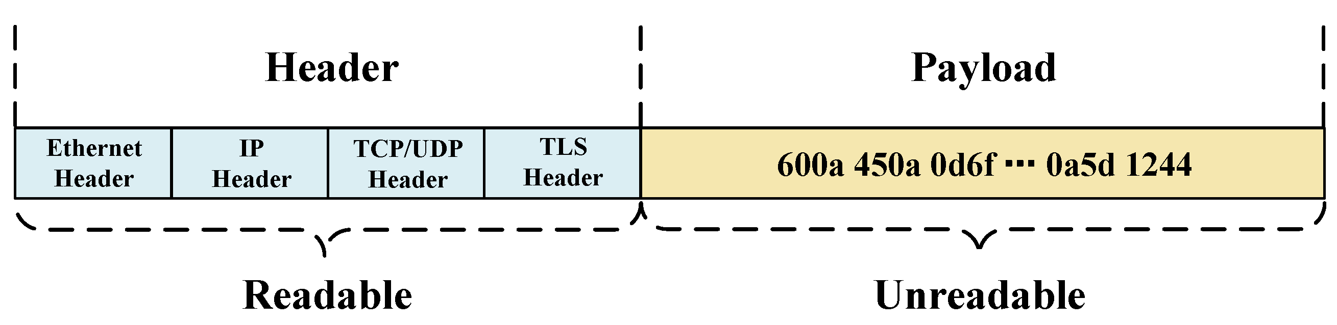 Bdcc 09 00216 g002 Bdcc 09 00216 g002