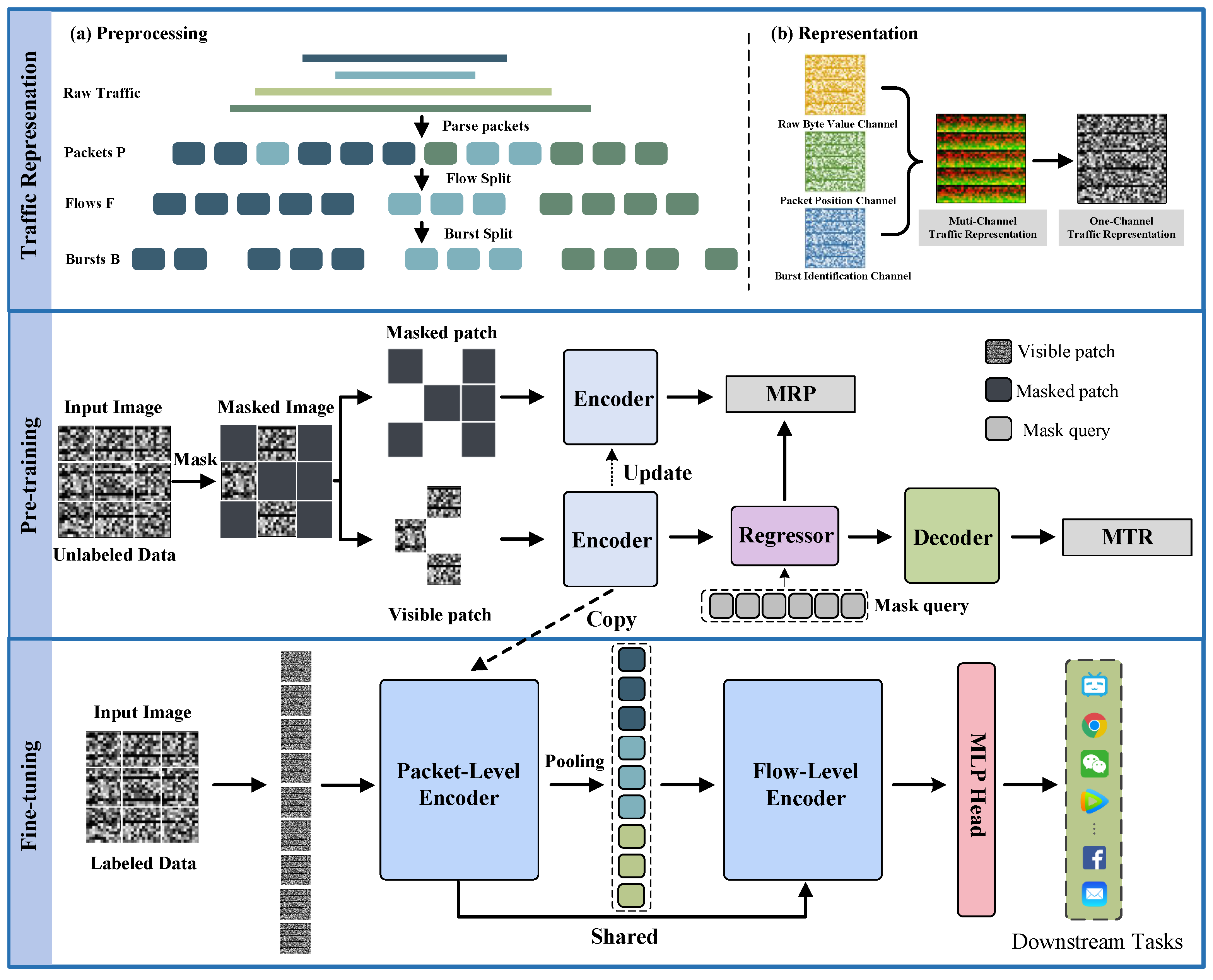 Bdcc 09 00216 g003 Bdcc 09 00216 g003