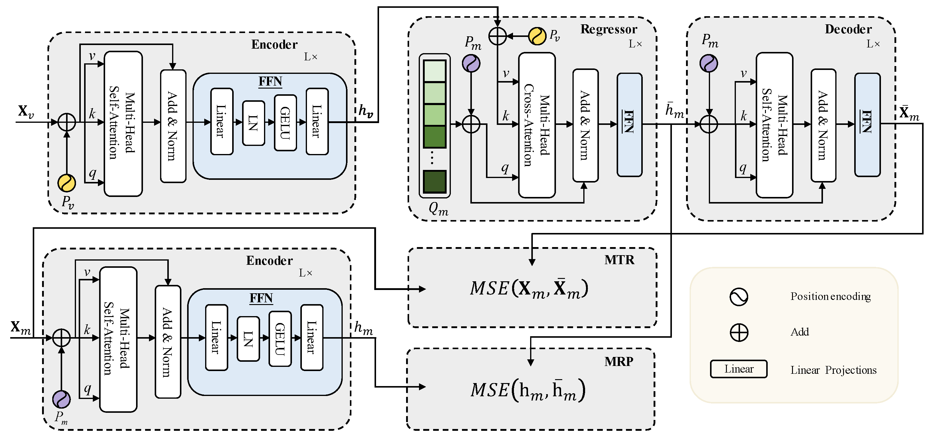 Bdcc 09 00216 g004 Bdcc 09 00216 g004