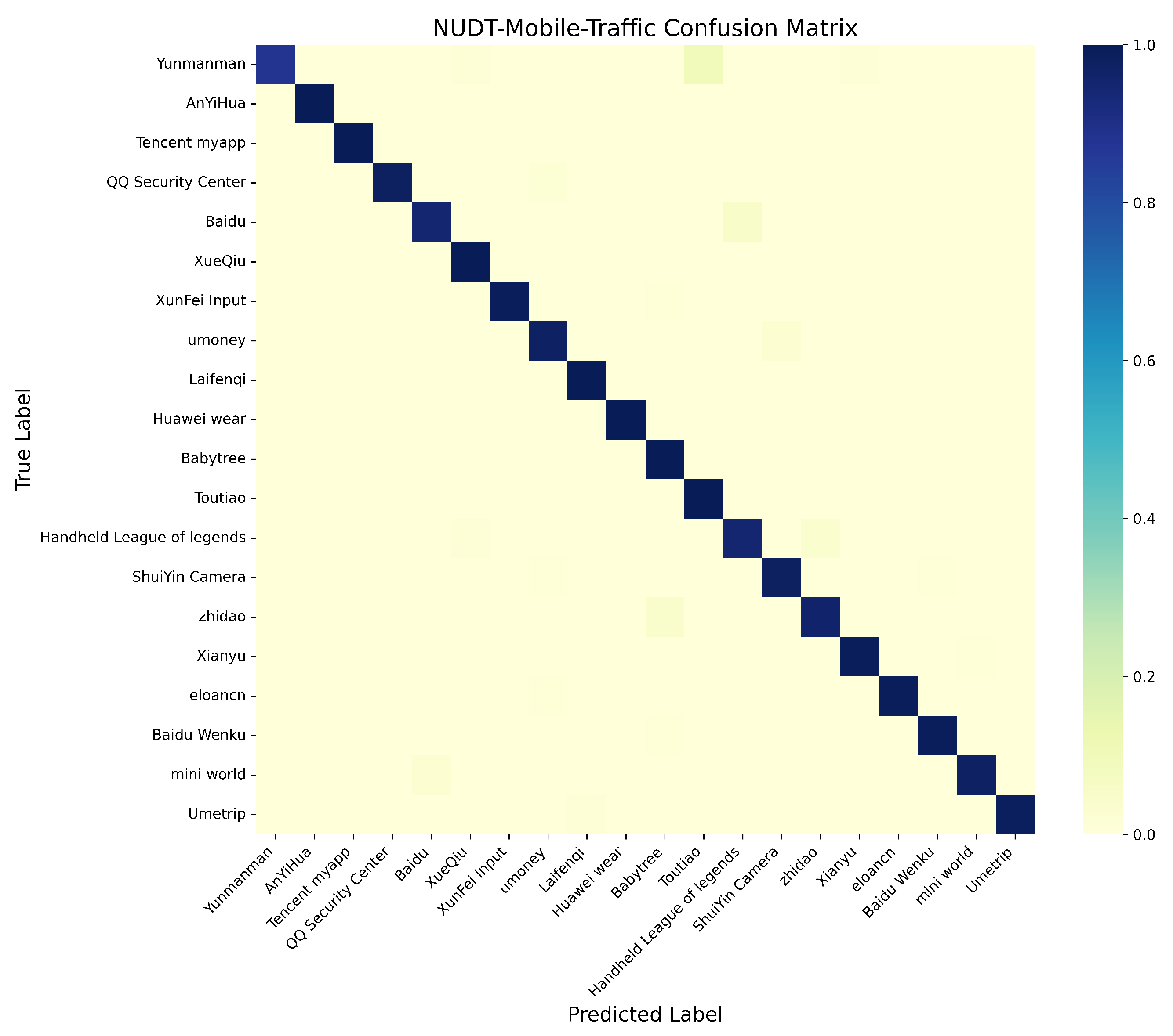 Bdcc 09 00216 g006 Bdcc 09 00216 g006