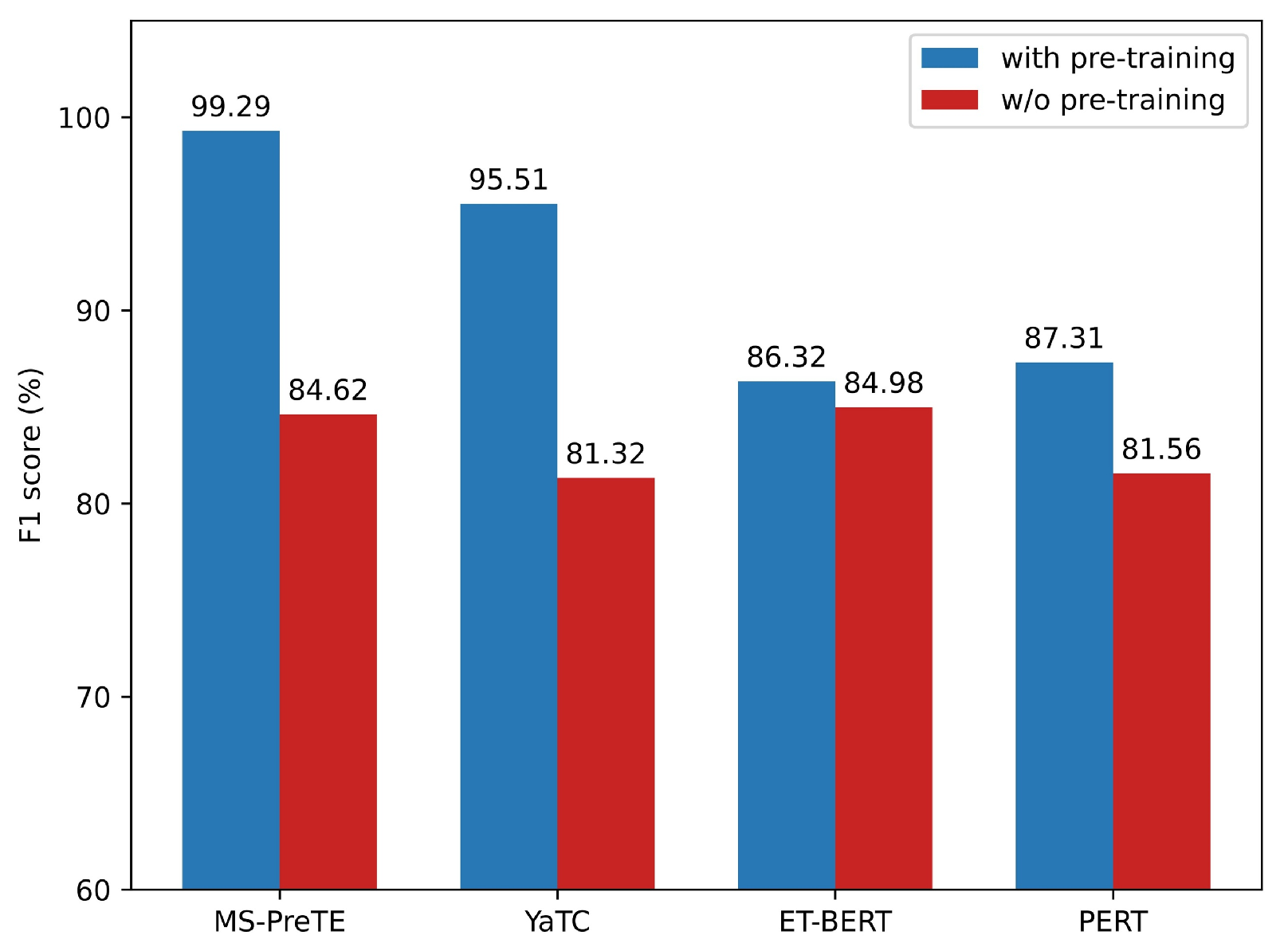 Bdcc 09 00216 g008 Bdcc 09 00216 g008