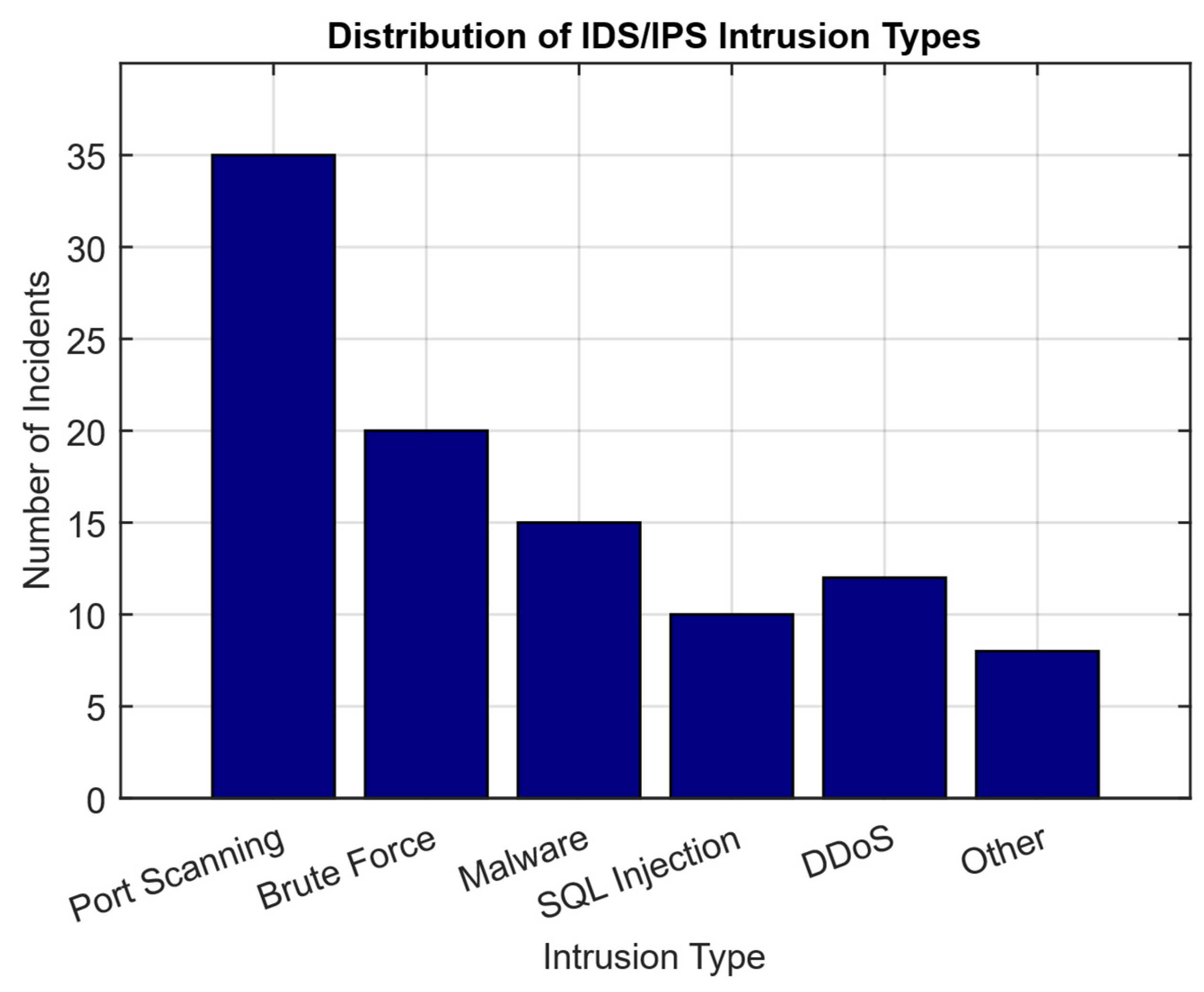 Bdcc 09 00267 g001 Bdcc 09 00267 g001