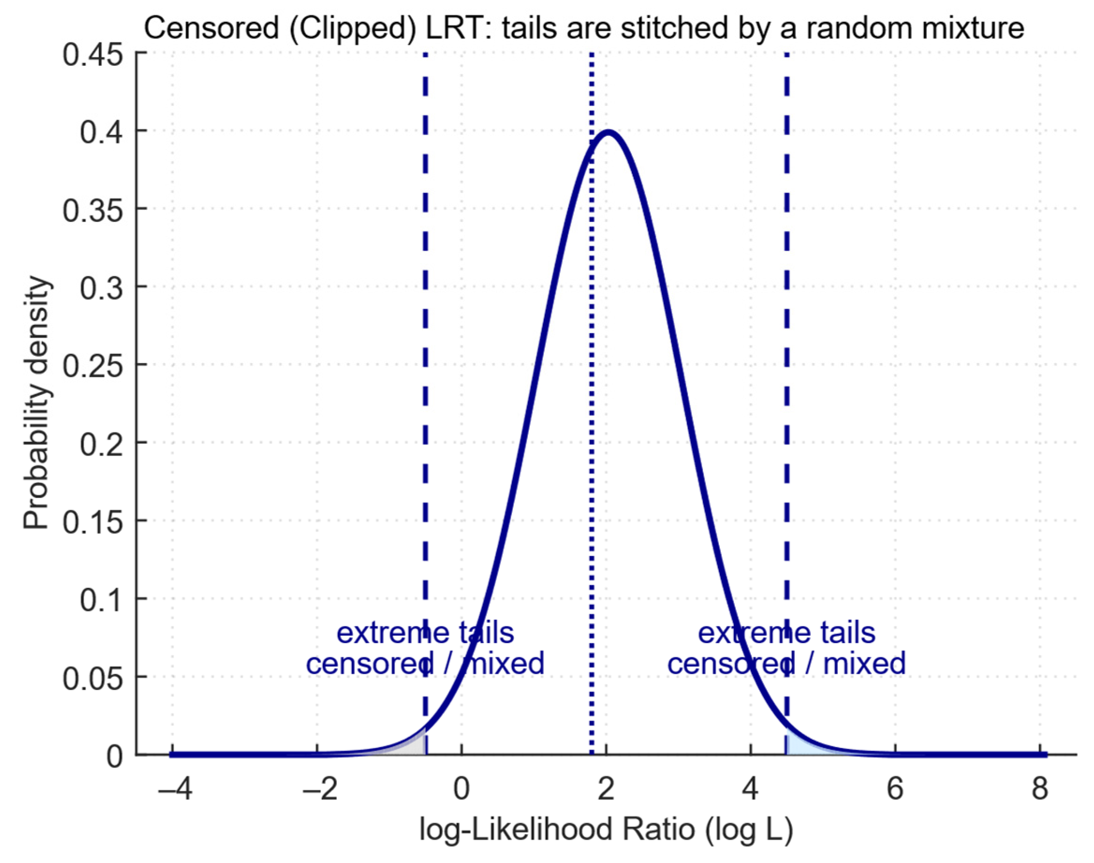 Bdcc 09 00267 g006 Bdcc 09 00267 g006