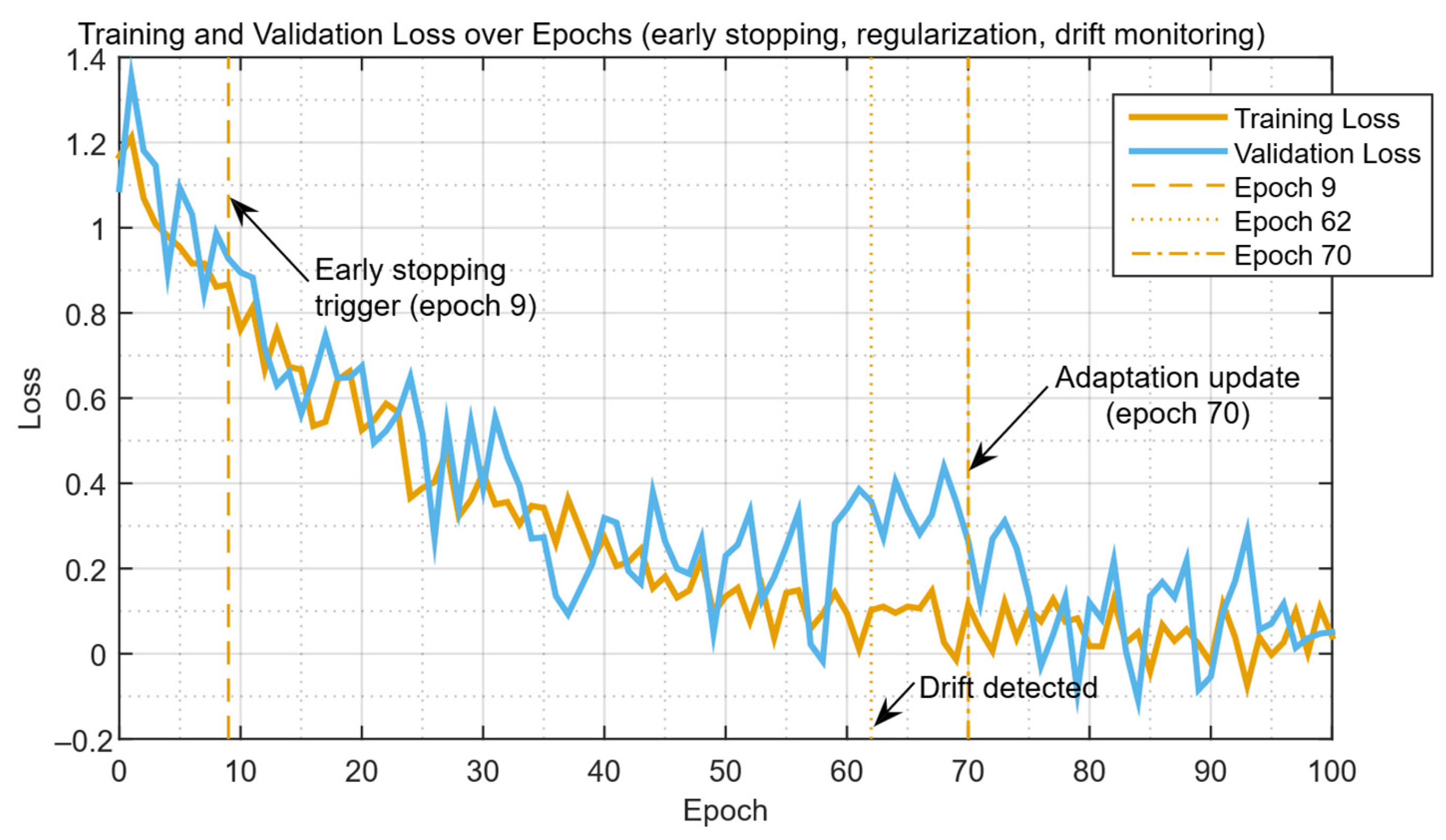 Bdcc 09 00267 g016 Bdcc 09 00267 g016