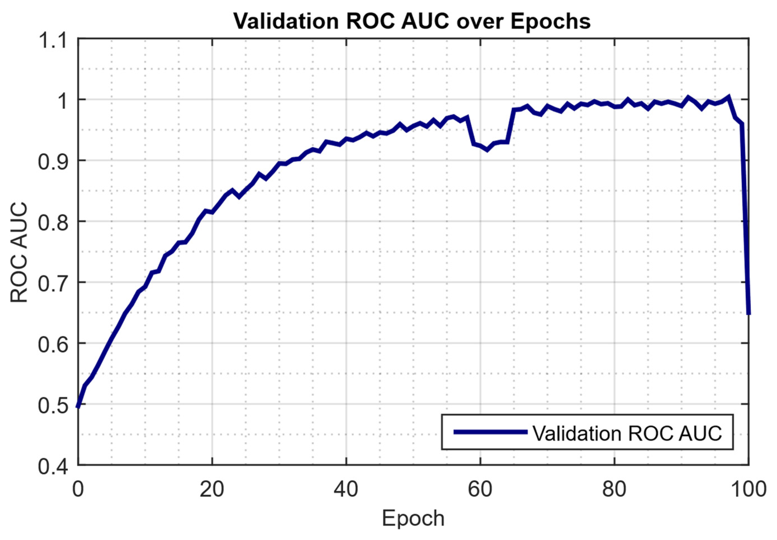 Bdcc 09 00267 g017 Bdcc 09 00267 g017