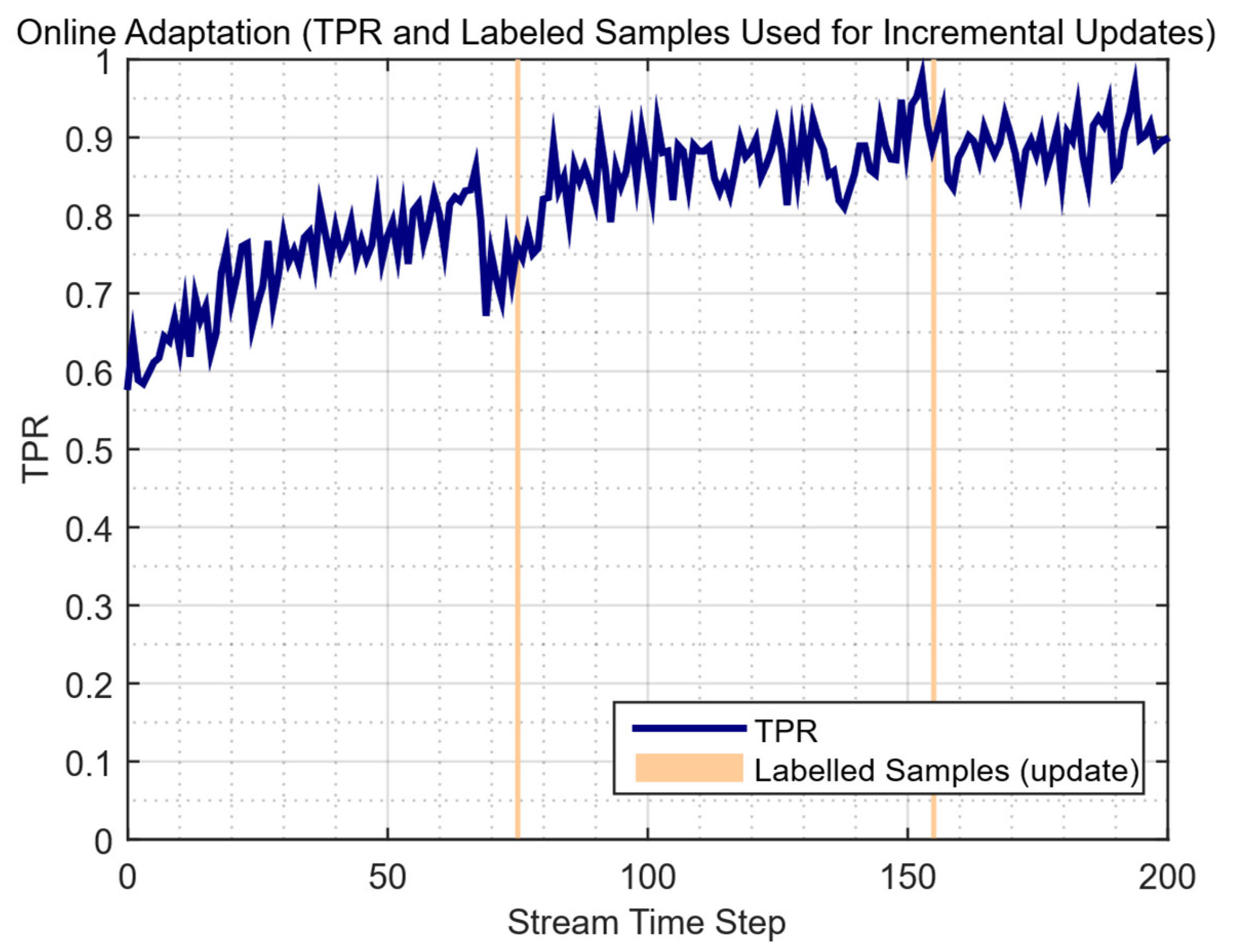 Bdcc 09 00267 g021 Bdcc 09 00267 g021