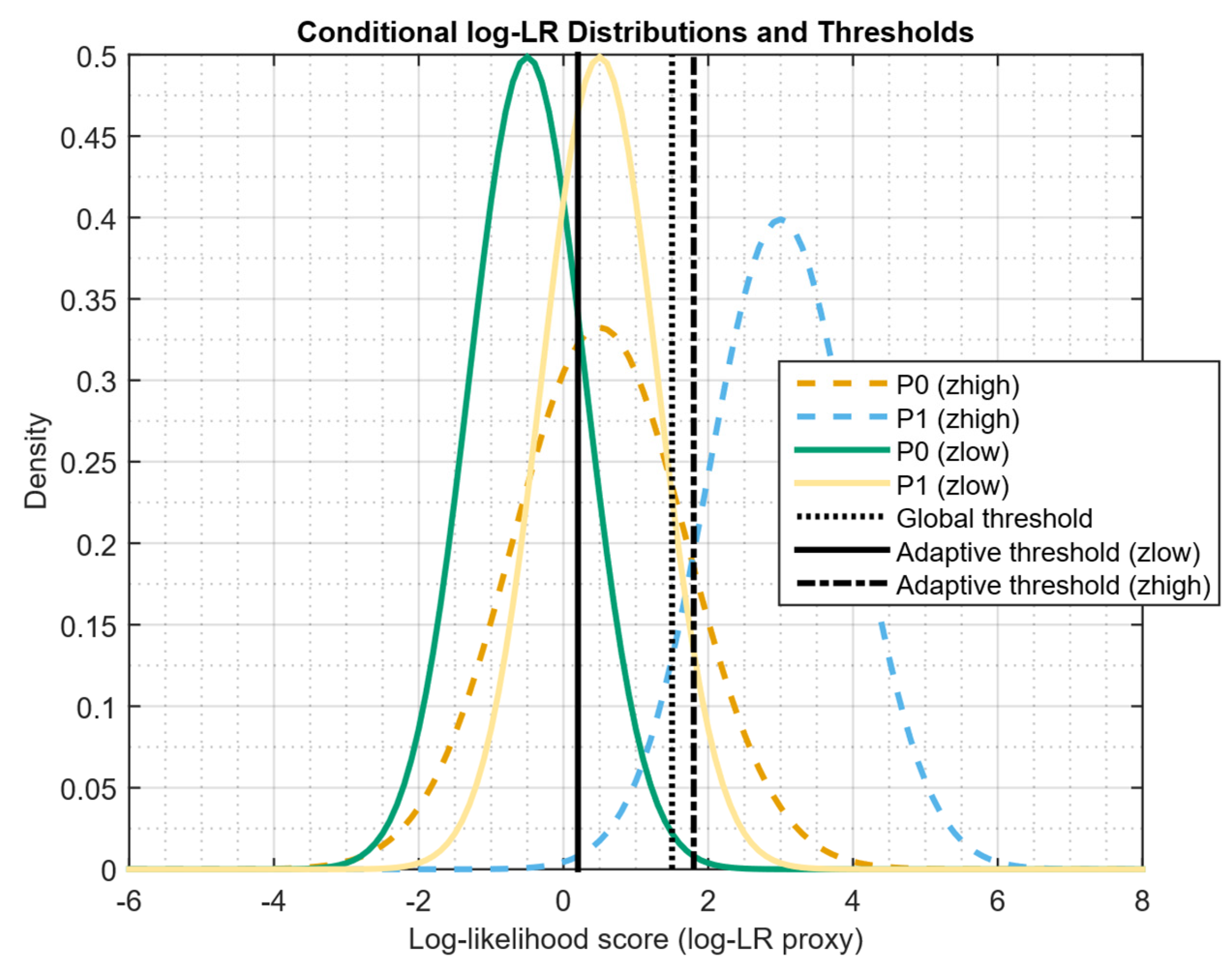 Bdcc 09 00267 g025 Bdcc 09 00267 g025
