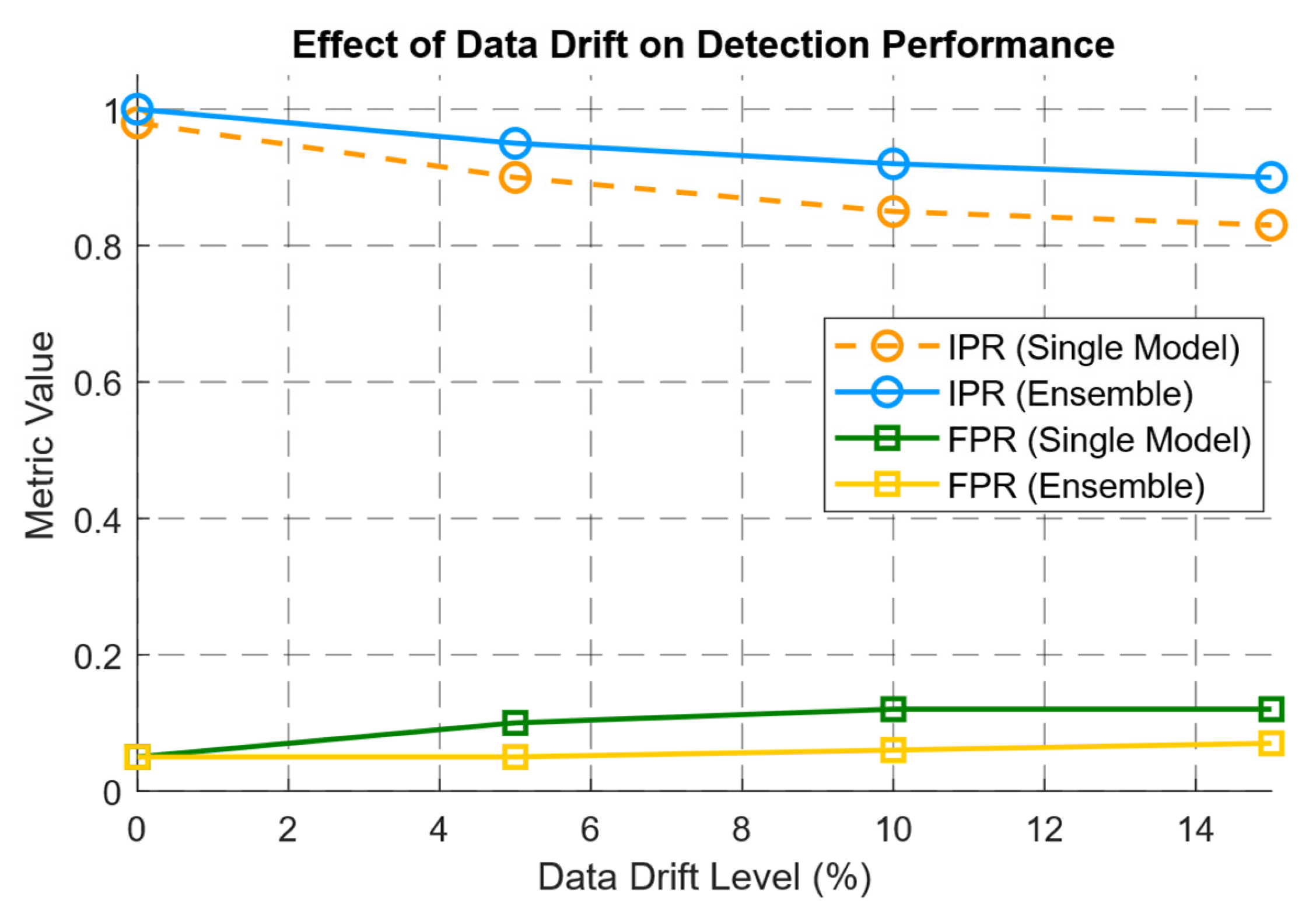 Bdcc 09 00267 g030 Bdcc 09 00267 g030