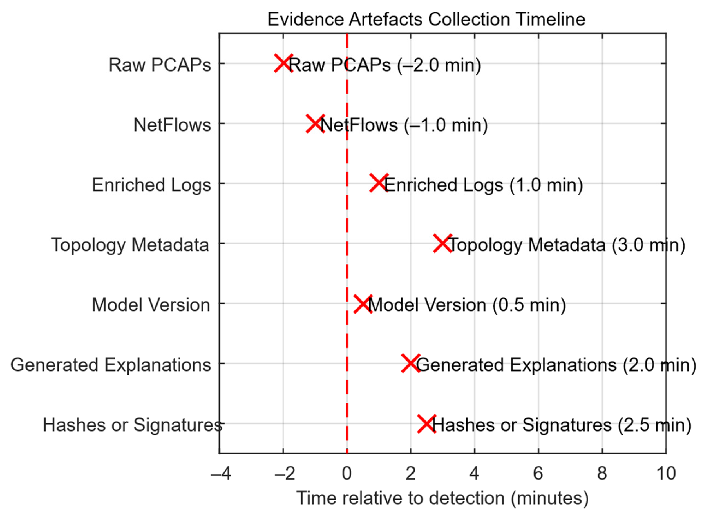 Bdcc 09 00267 g033 Bdcc 09 00267 g033