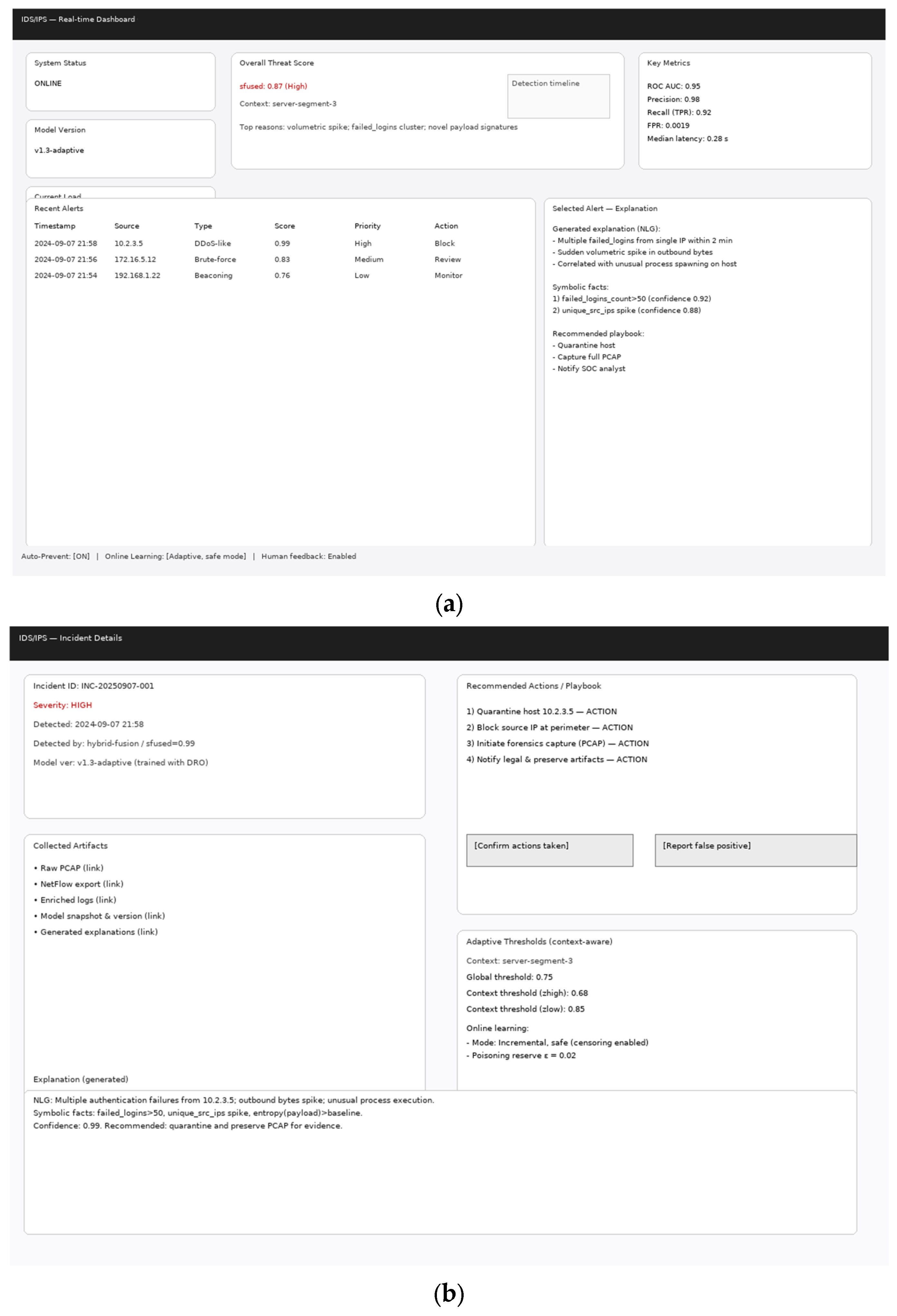 Bdcc 09 00267 g035 Bdcc 09 00267 g035