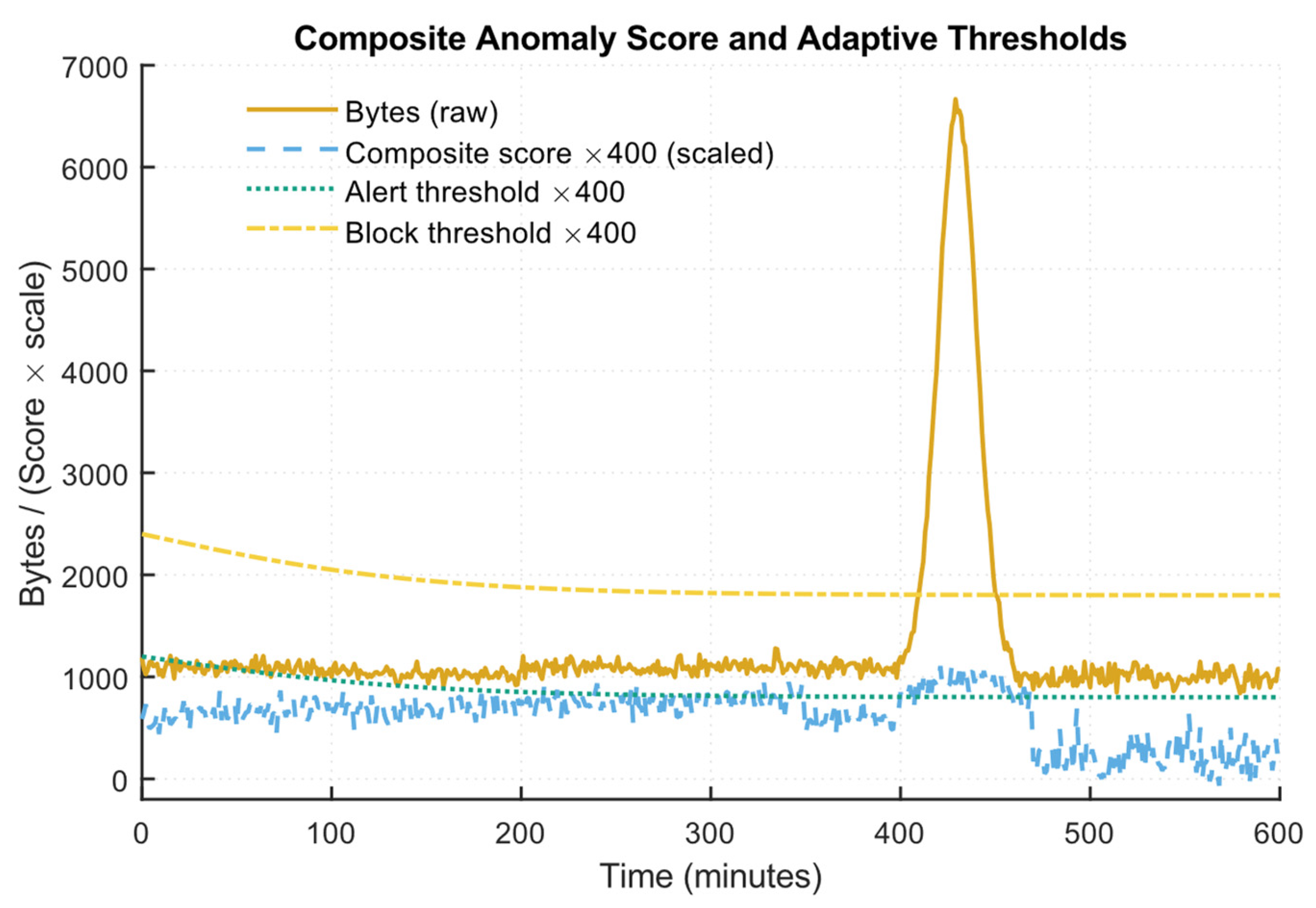 Bdcc 09 00267 g036 Bdcc 09 00267 g036