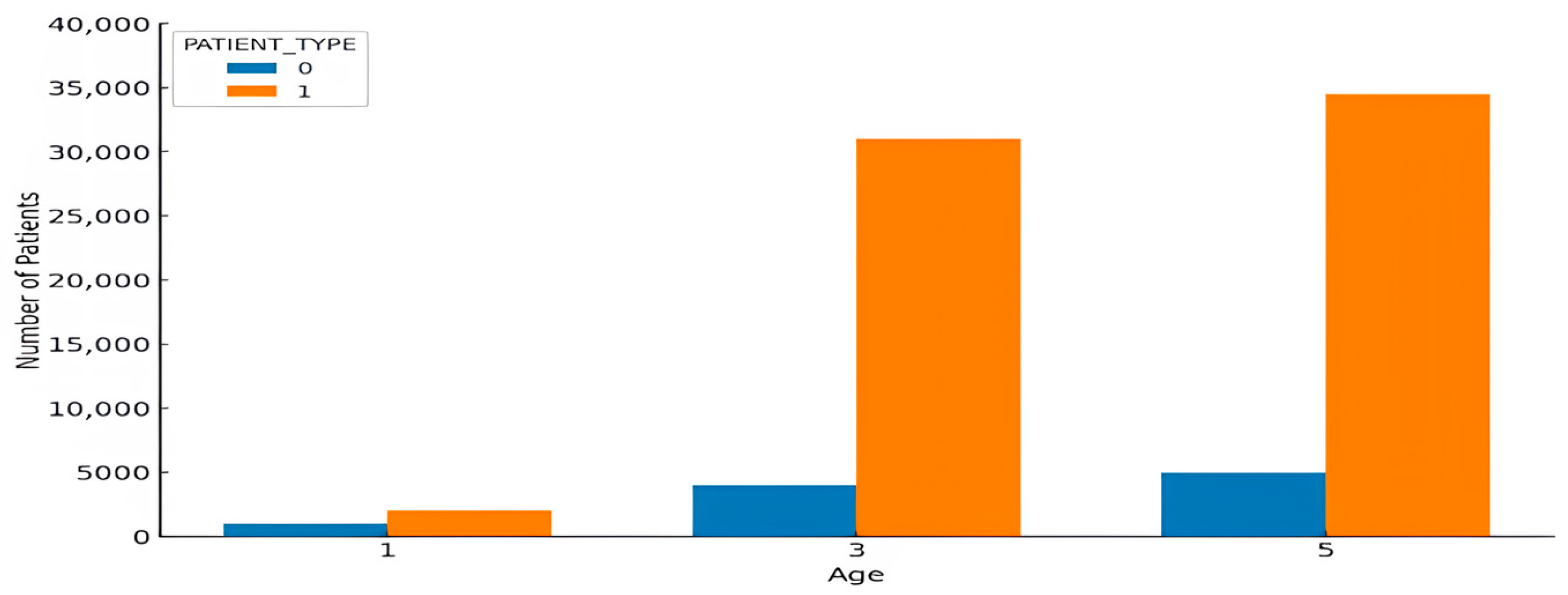 Bdcc 09 00271 g008 Bdcc 09 00271 g008