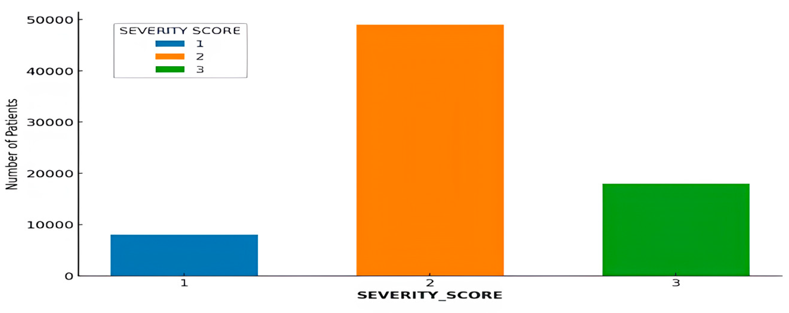 Bdcc 09 00271 g010 Bdcc 09 00271 g010