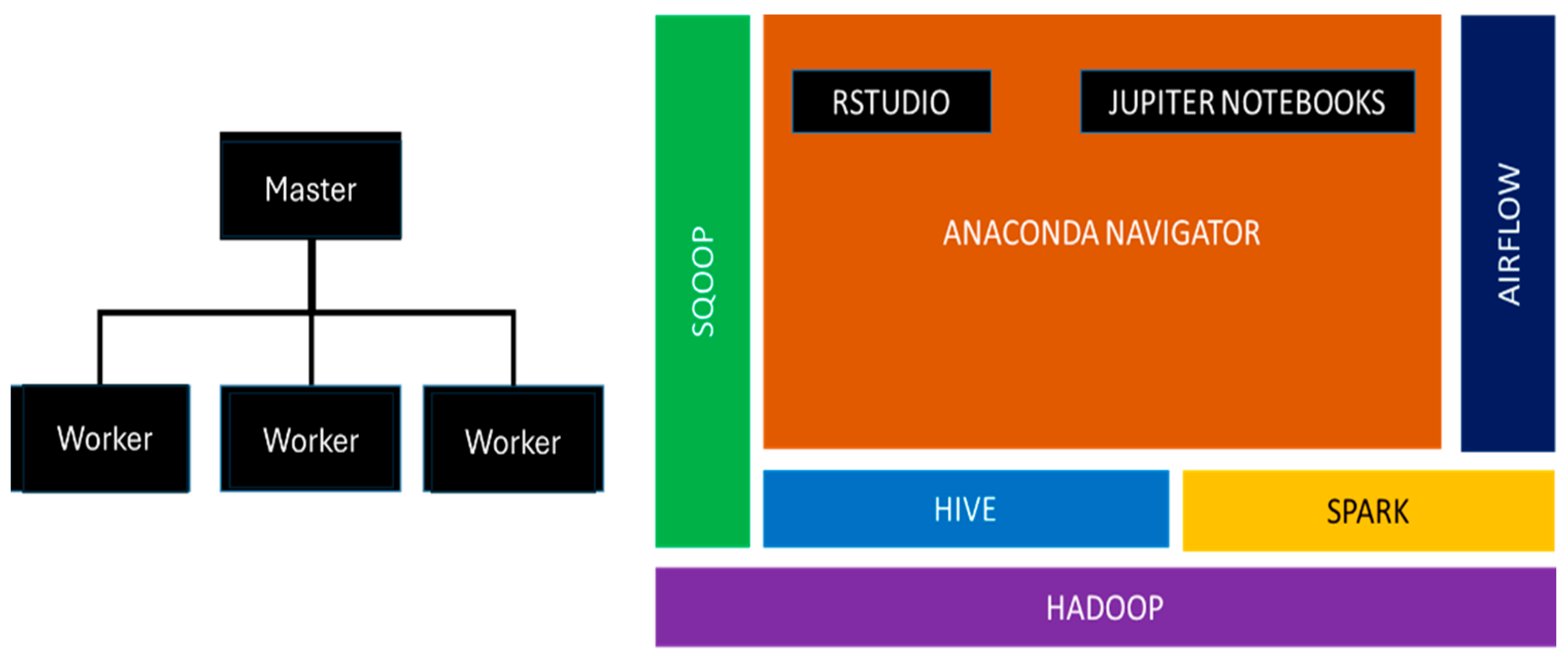 Bdcc 09 00272 g003 Bdcc 09 00272 g003