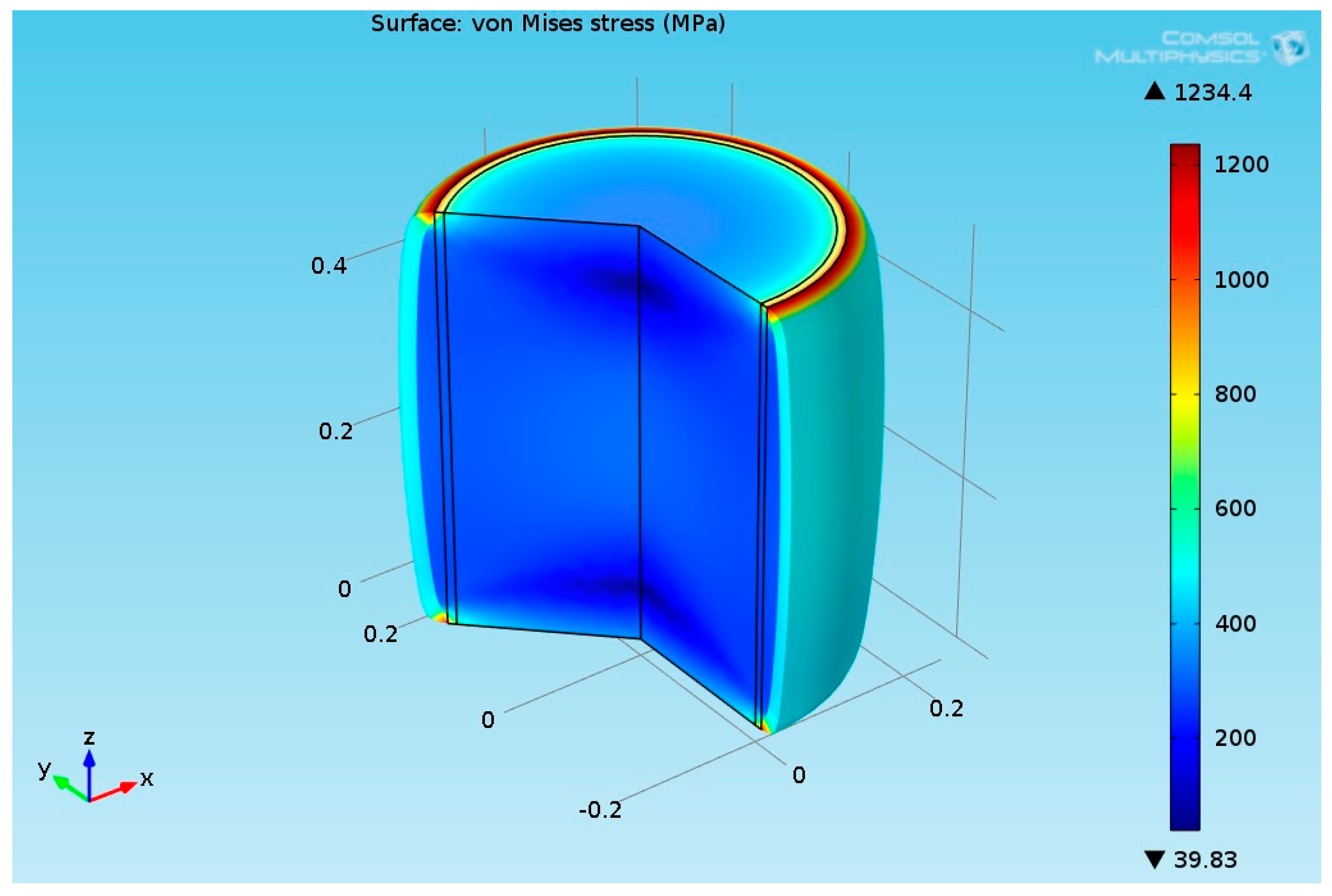 Methanol steam reforming фото 45