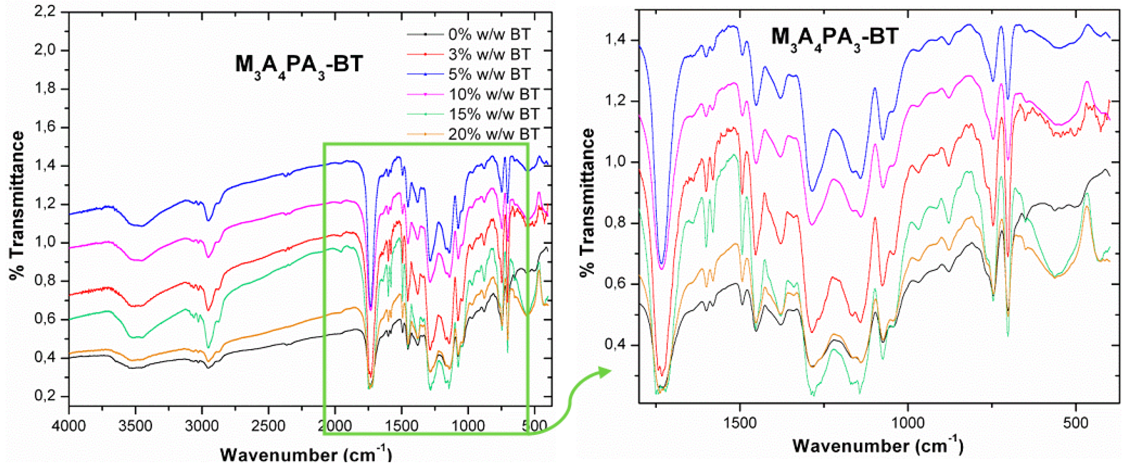 Chemengineering 03 00012 g004 Chemengineering 03 00012 g004