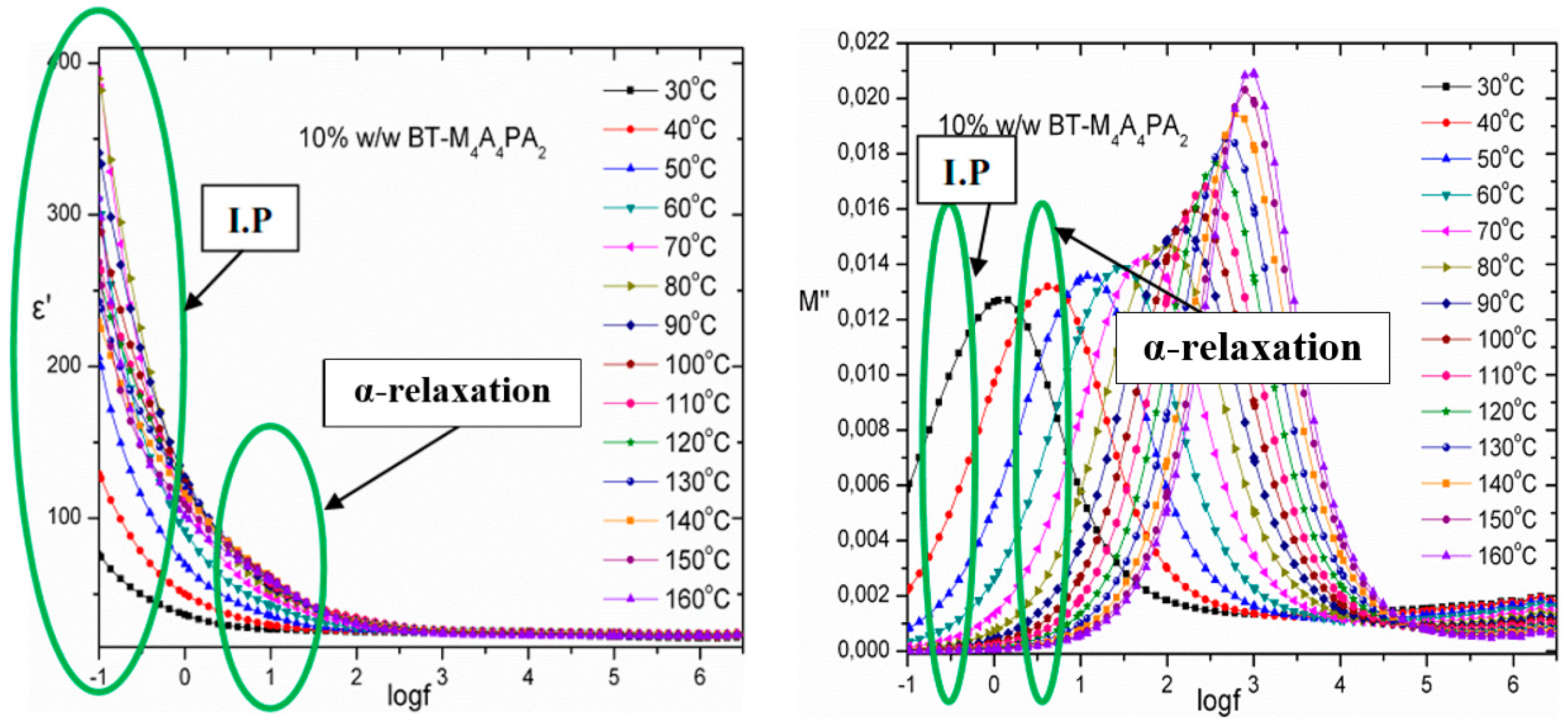 Chemengineering 03 00012 g010 Chemengineering 03 00012 g010