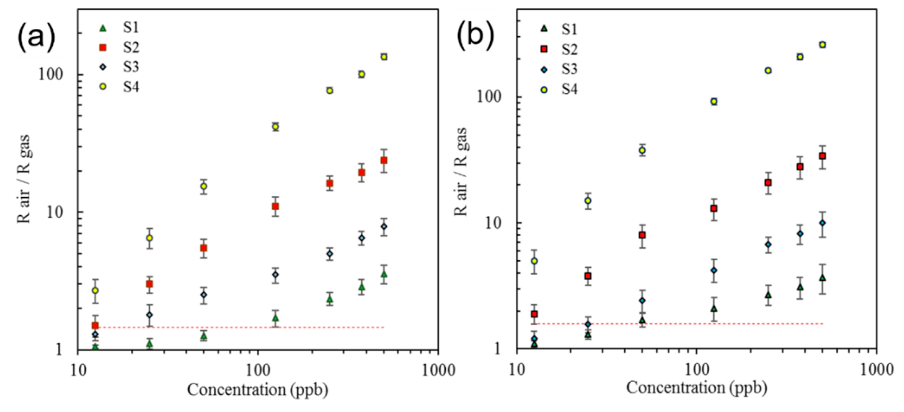 Chemengineering 03 00013 g016