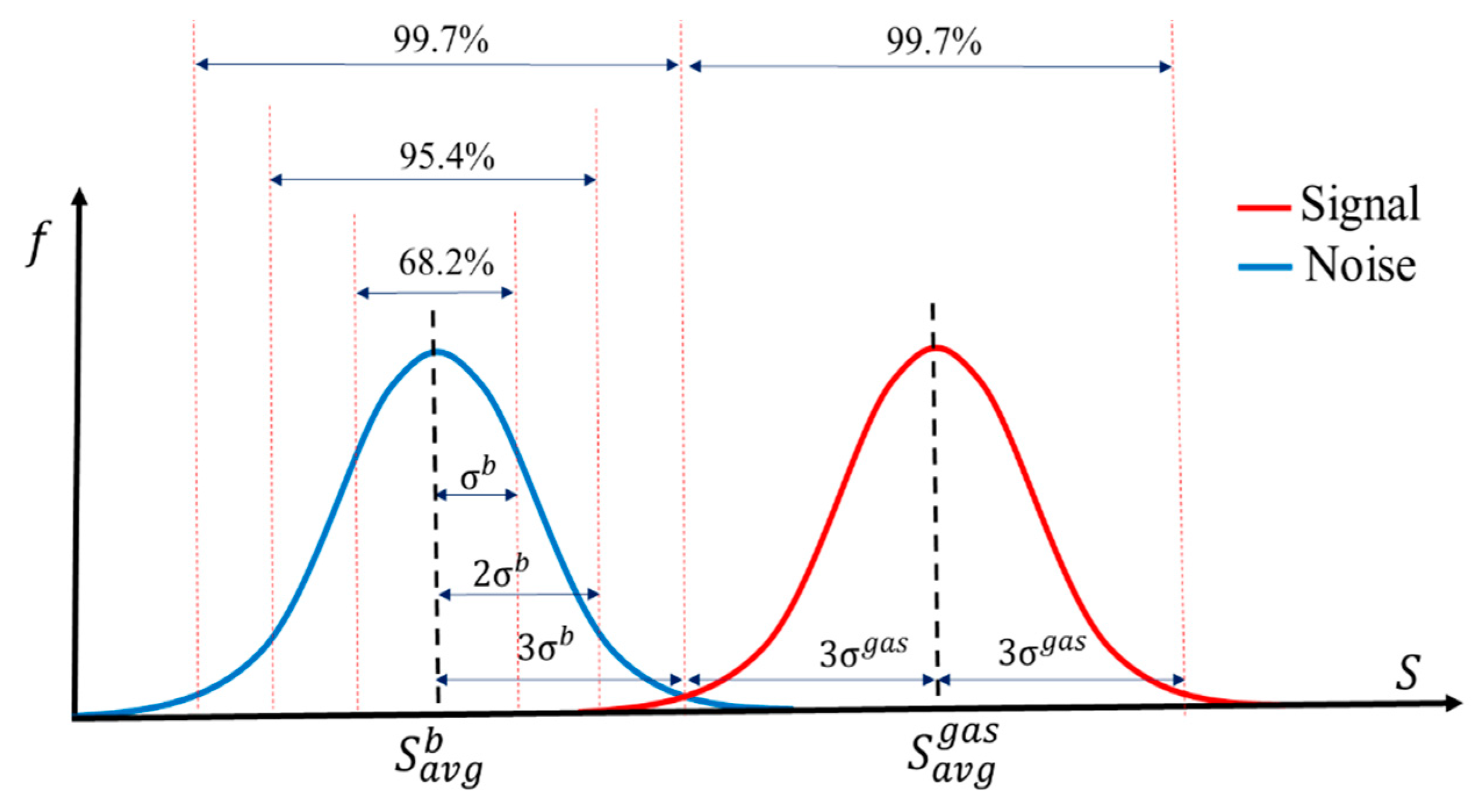 Chemengineering 03 00013 g017