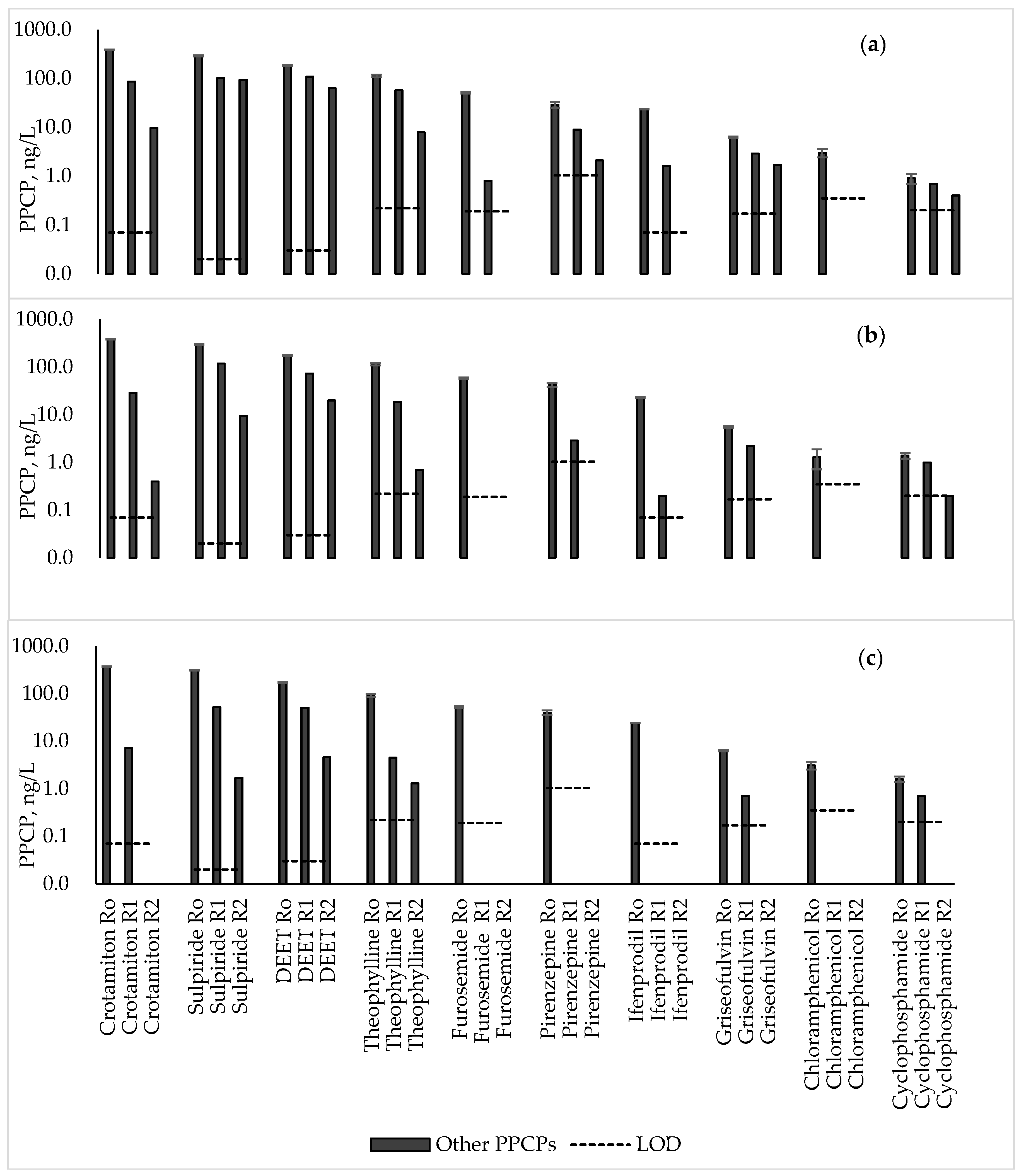 Chemengineering 03 00053 g008 Chemengineering 03 00053 g008