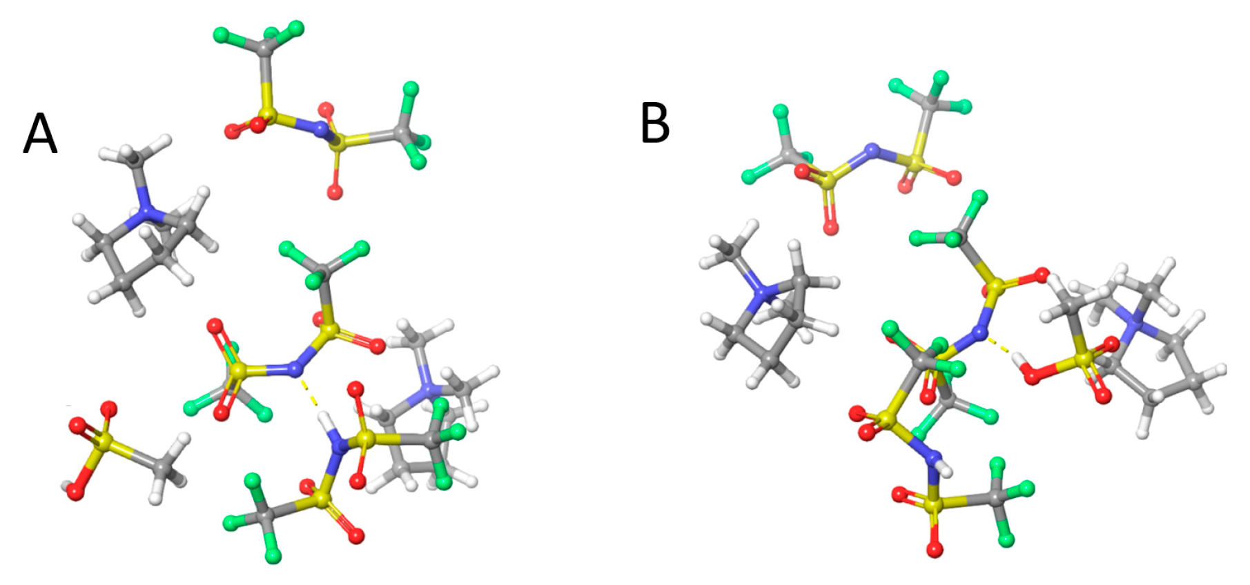 Chemengineering 03 00081 g008