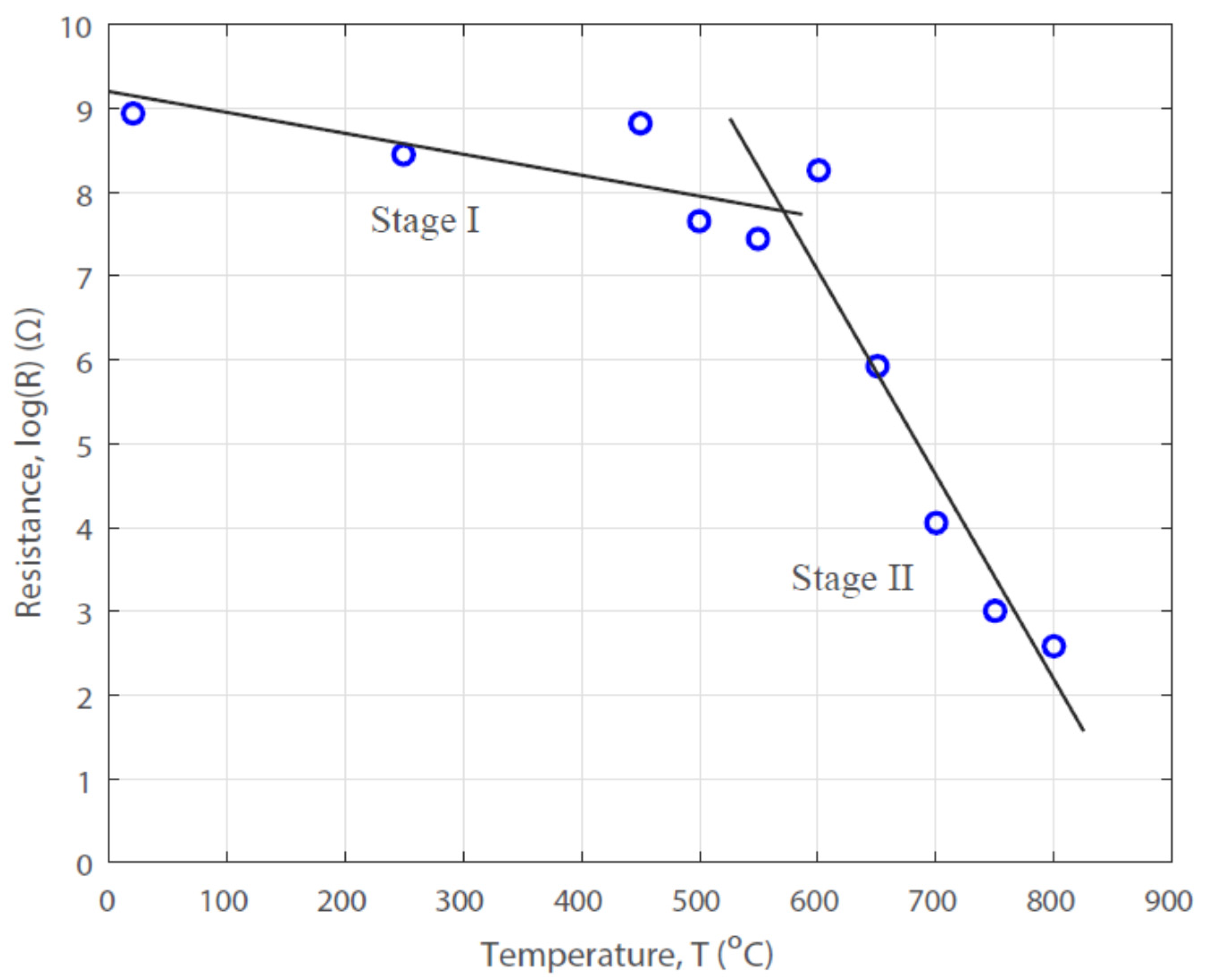 Chemengineering 03 00086 g006 Chemengineering 03 00086 g006