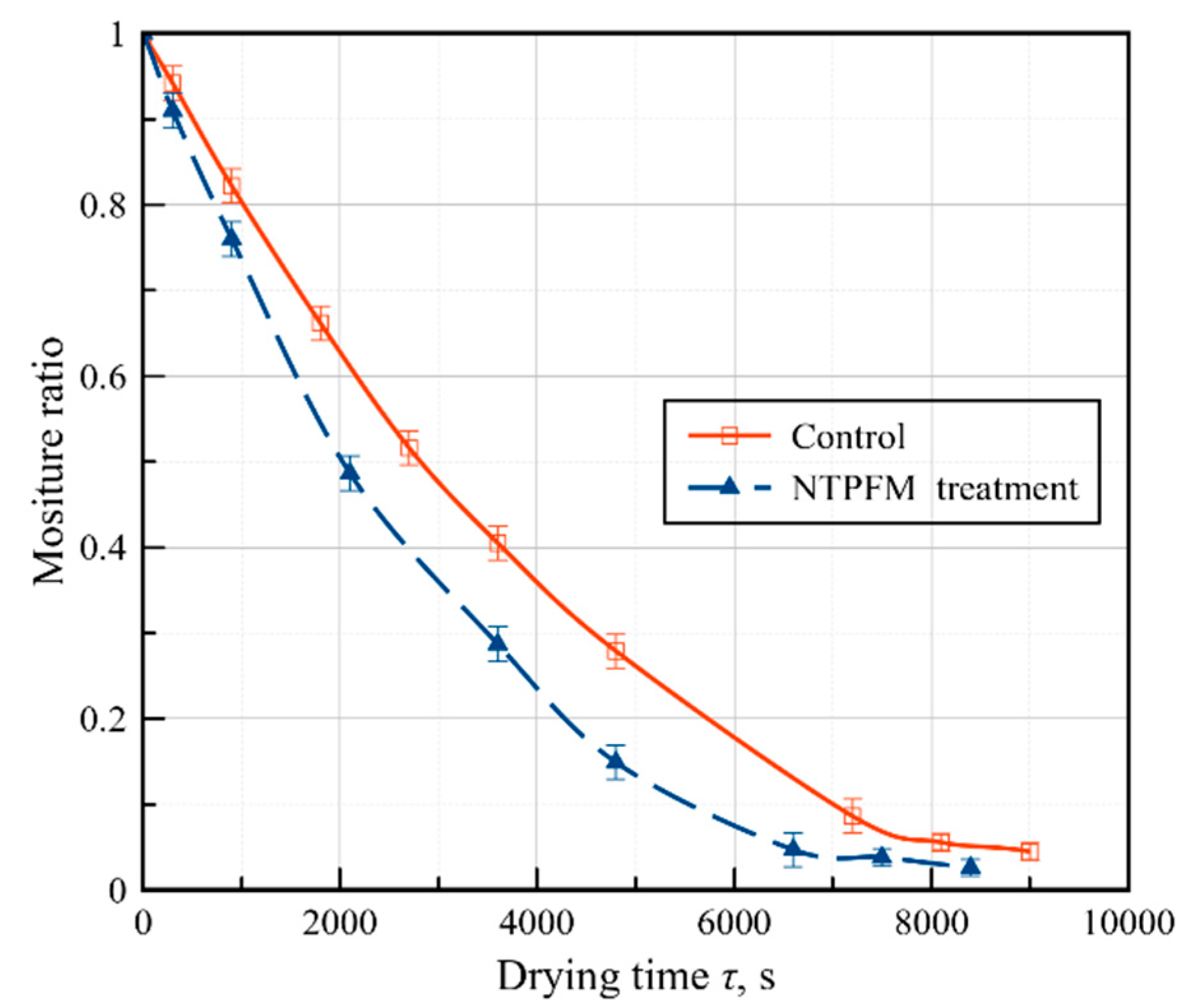 Chemengineering 03 00091 g003