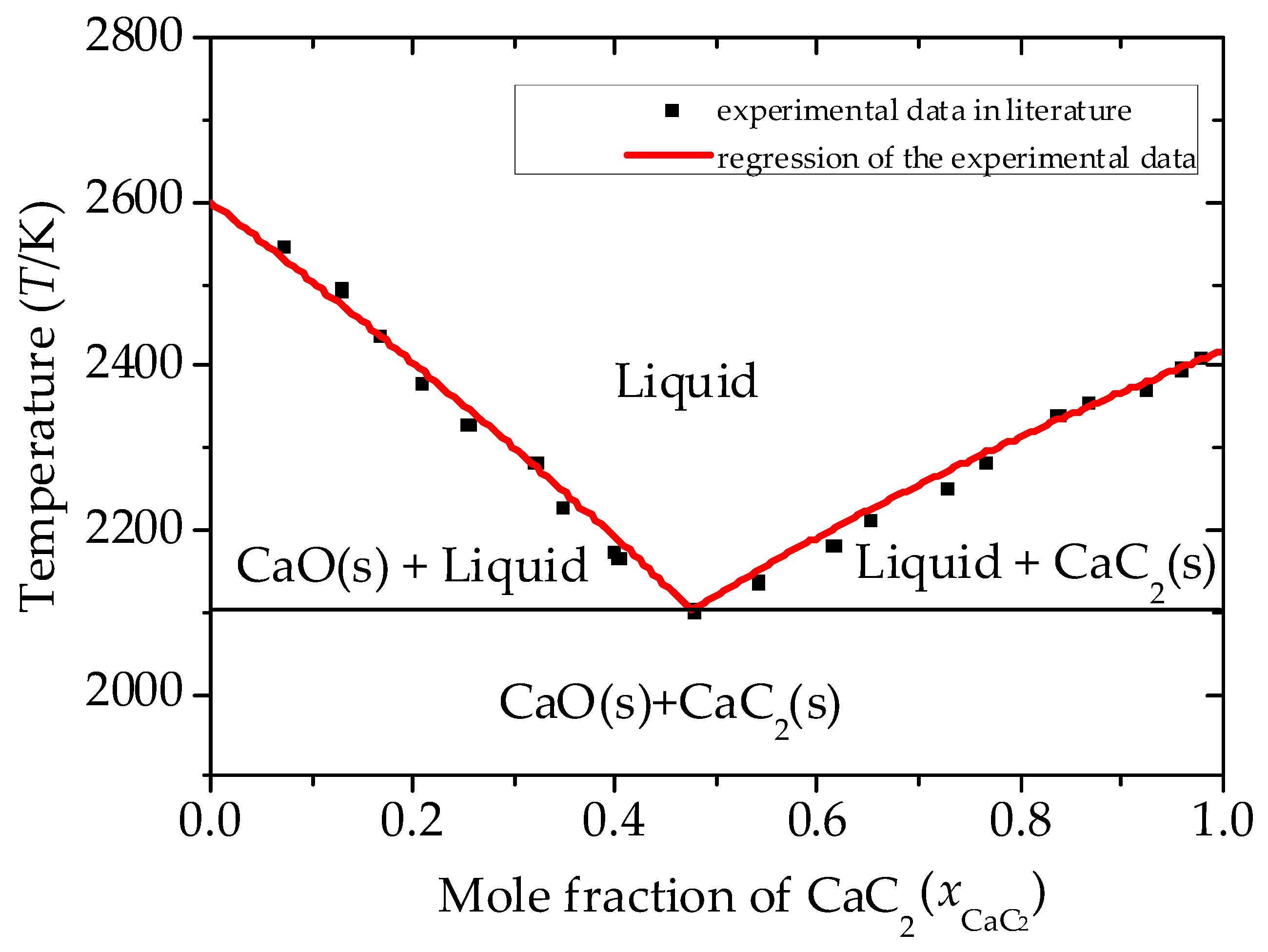 Chemengineering 04 00002 g002