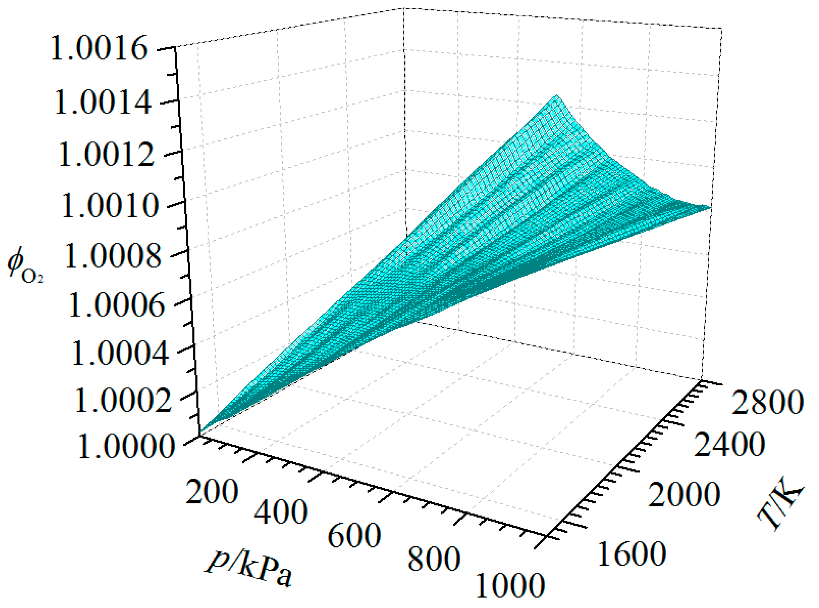 Chemengineering 04 00002 g005