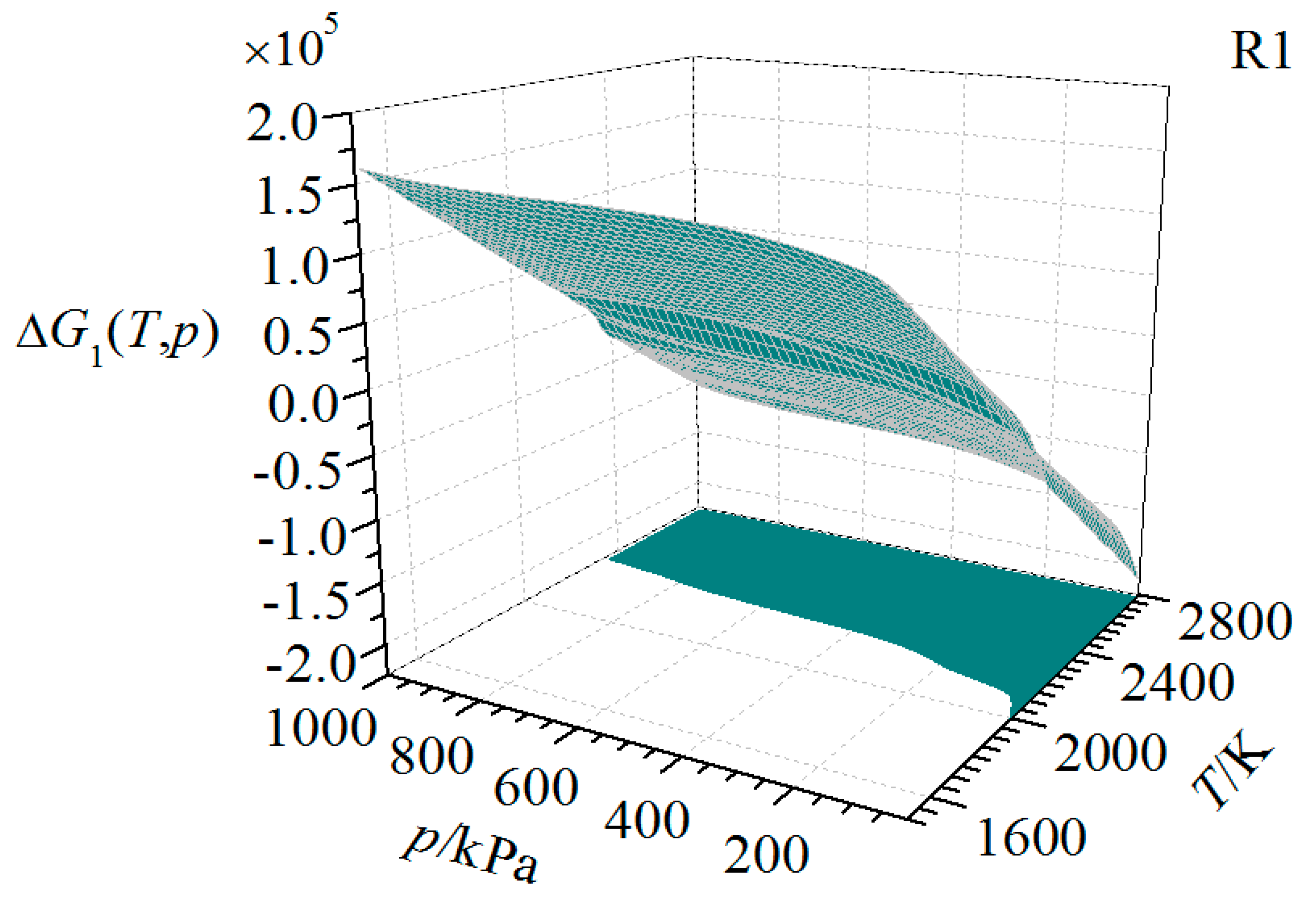 Chemengineering 04 00002 g006