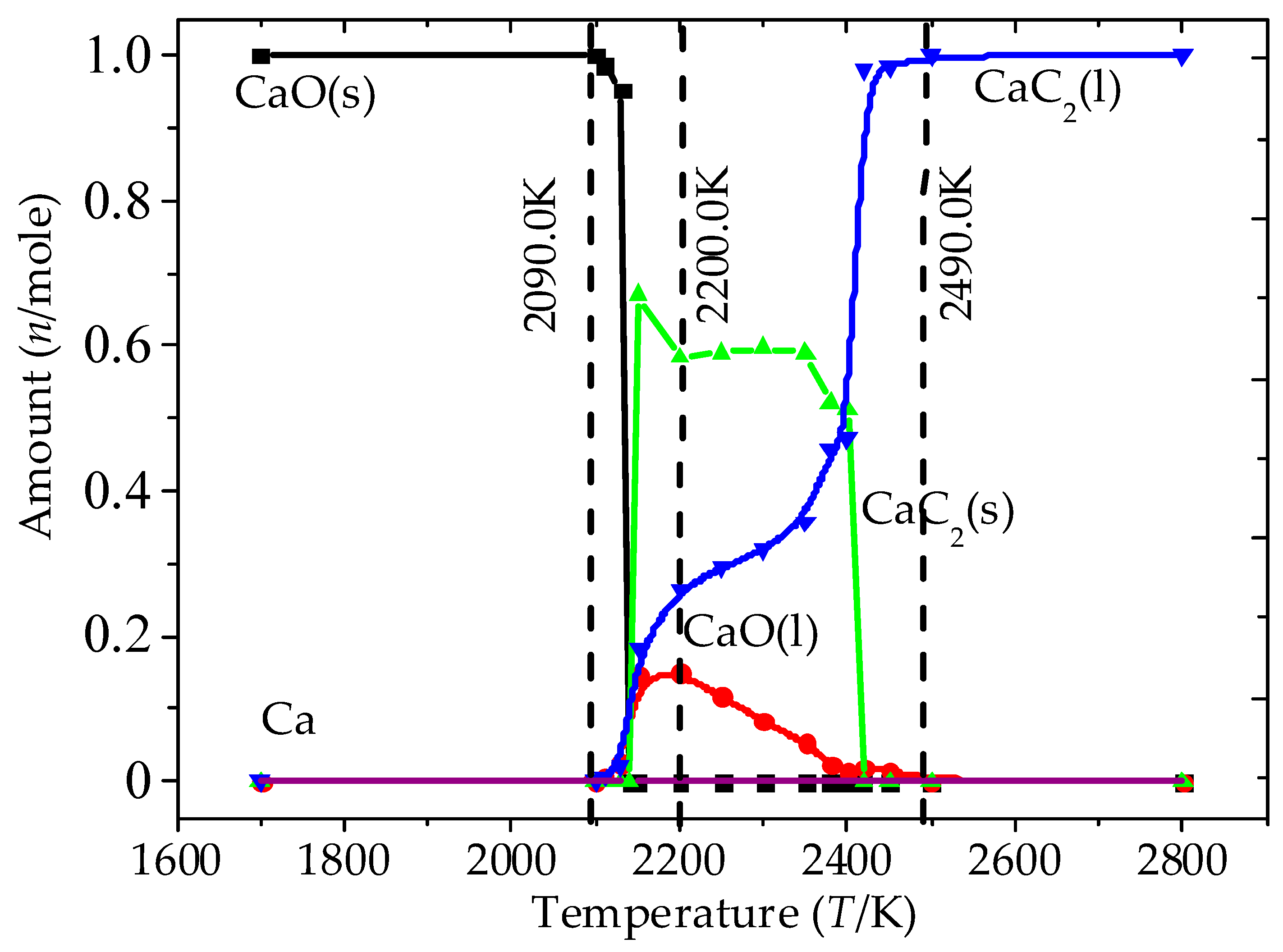 Chemengineering 04 00002 g014