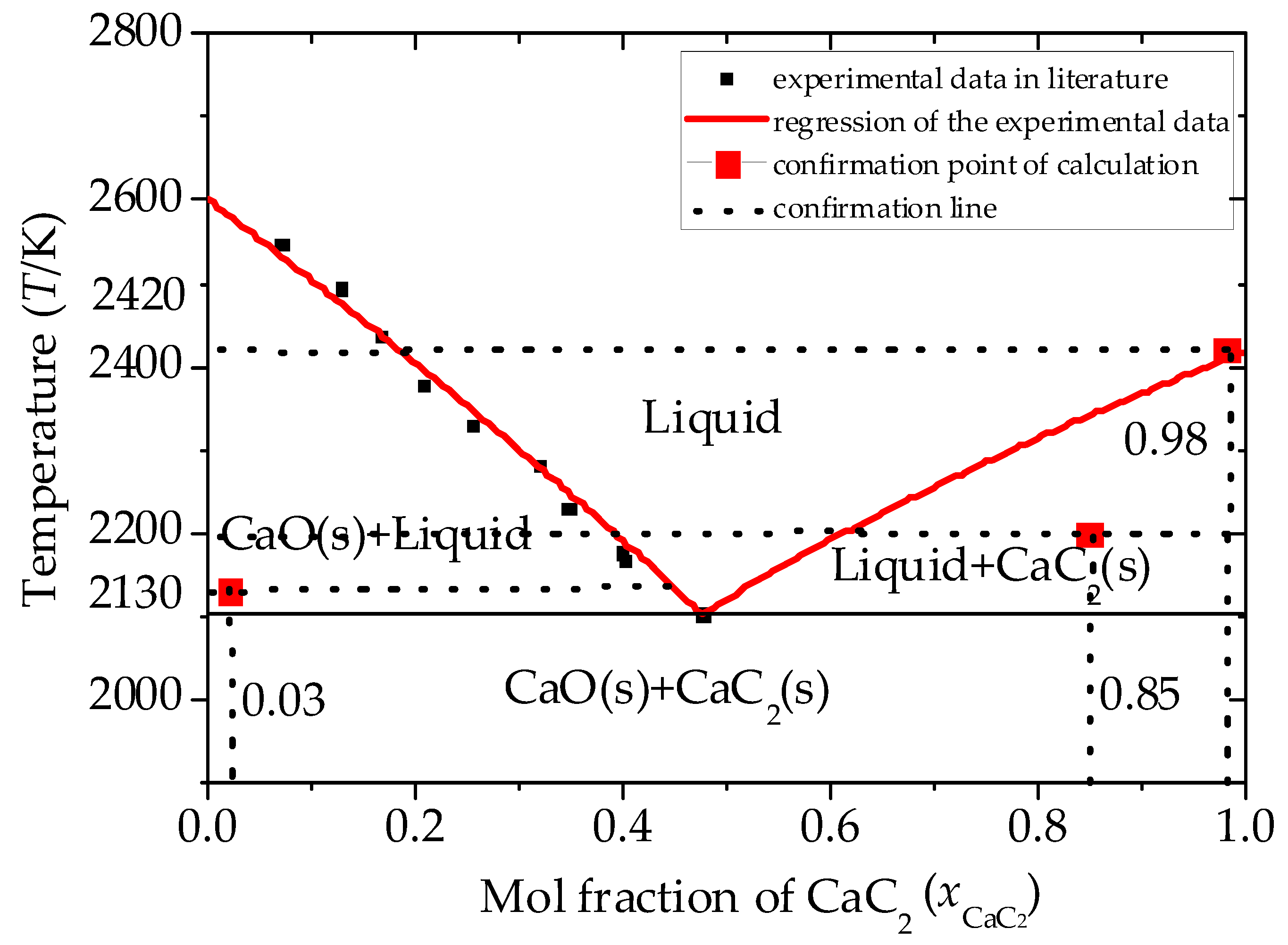 Chemengineering 04 00002 g015