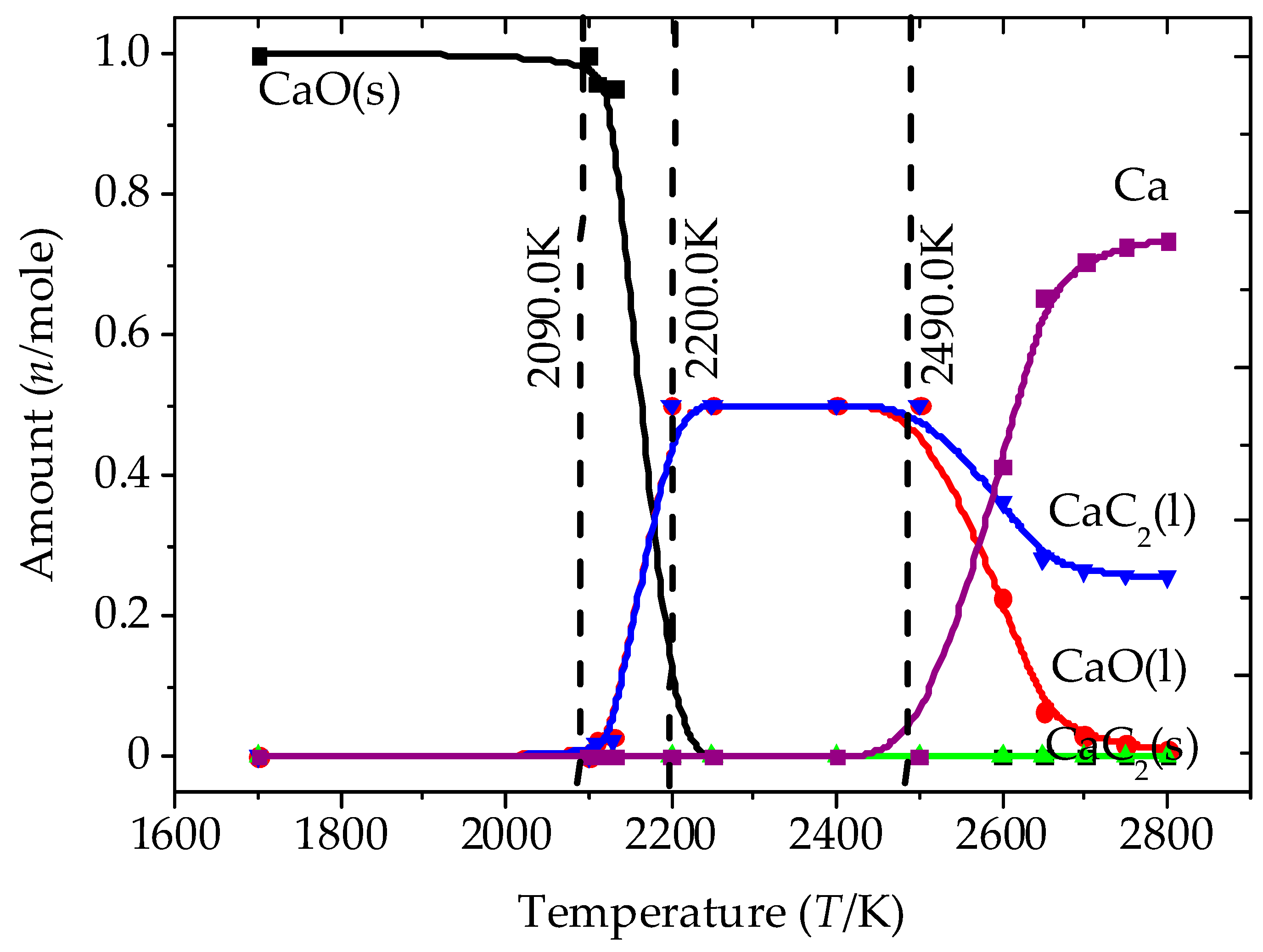 Chemengineering 04 00002 g018
