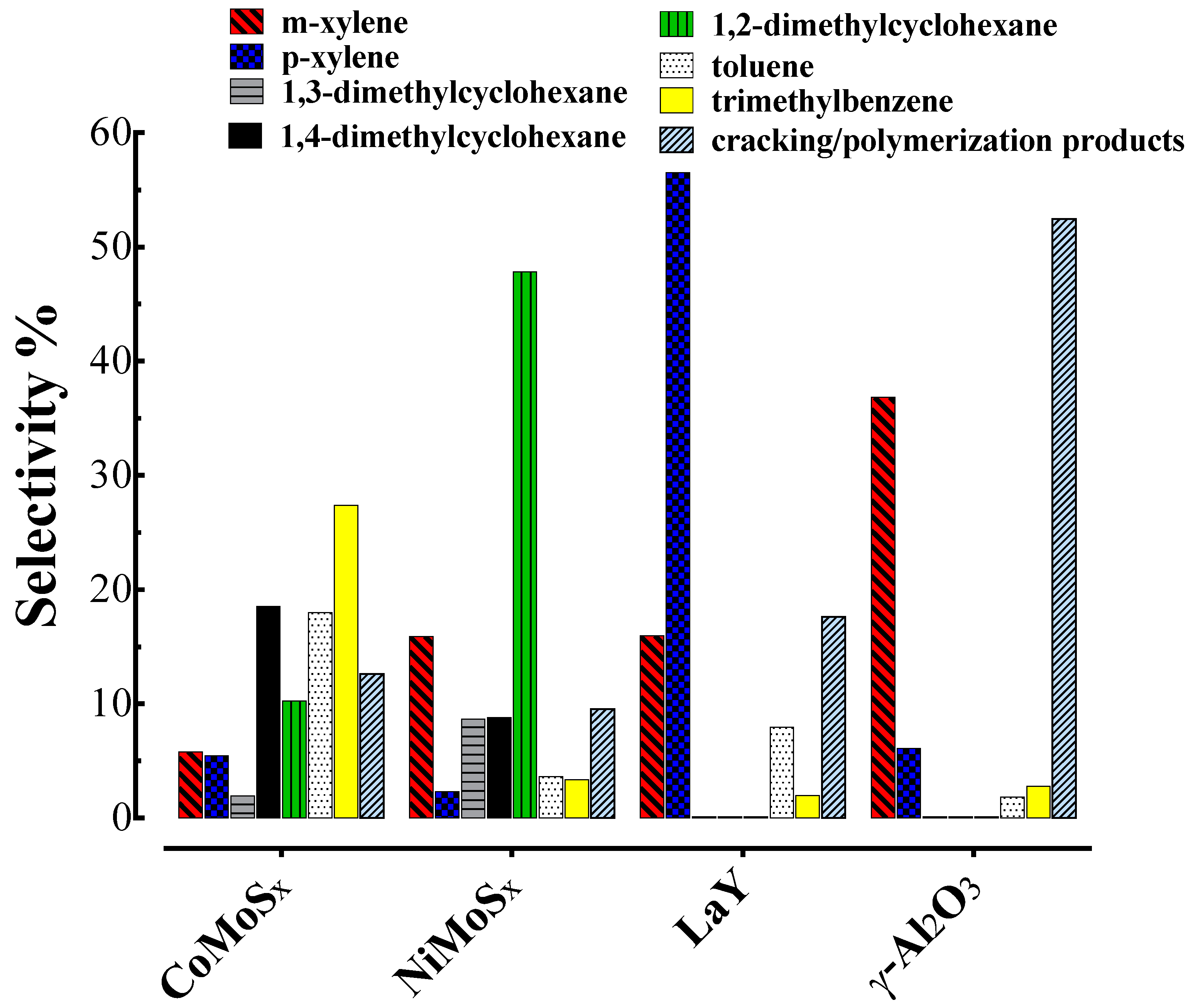 Chemengineering 04 00004 g004 Chemengineering 04 00004 g004