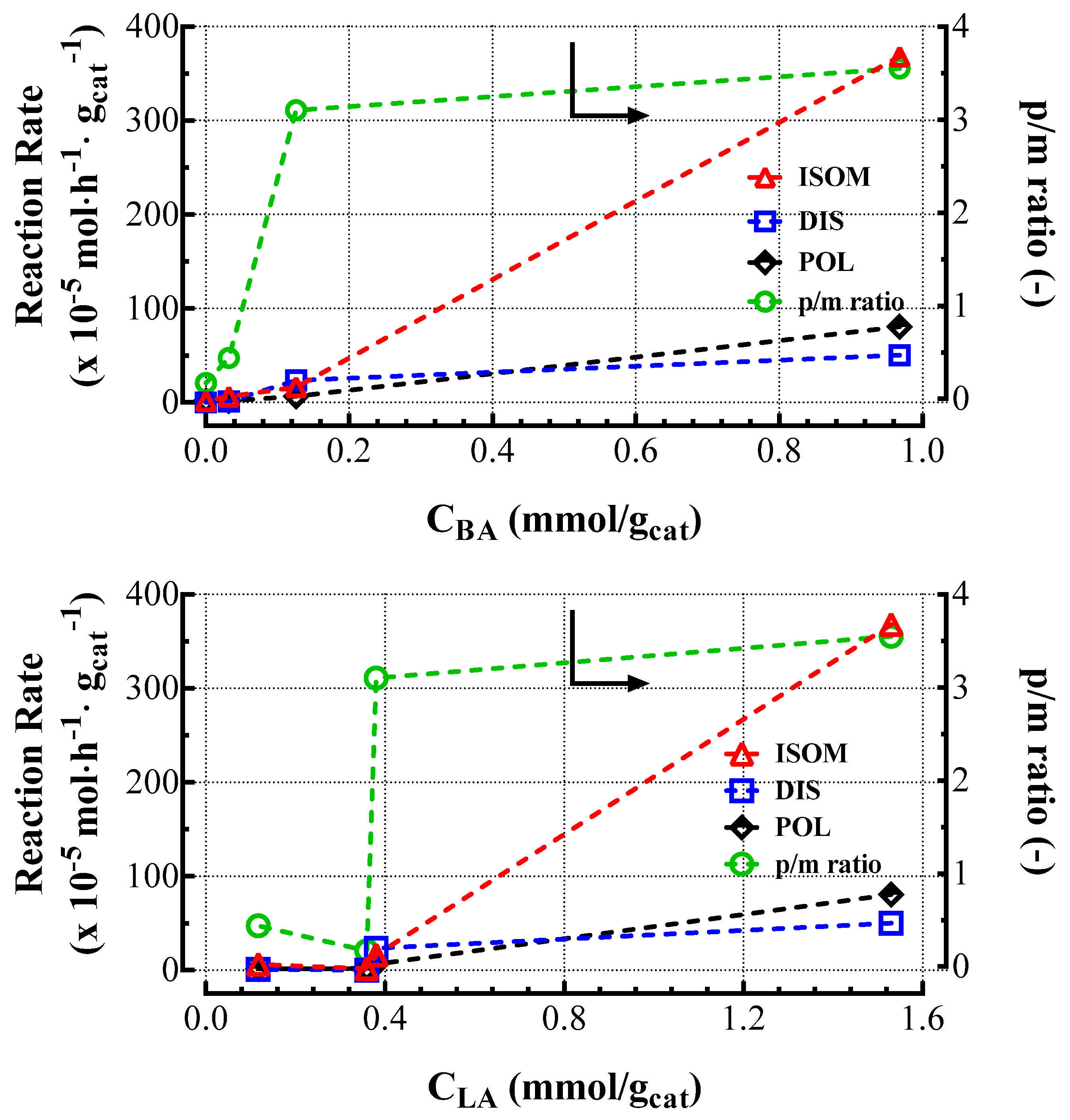 Chemengineering 04 00004 g005 Chemengineering 04 00004 g005