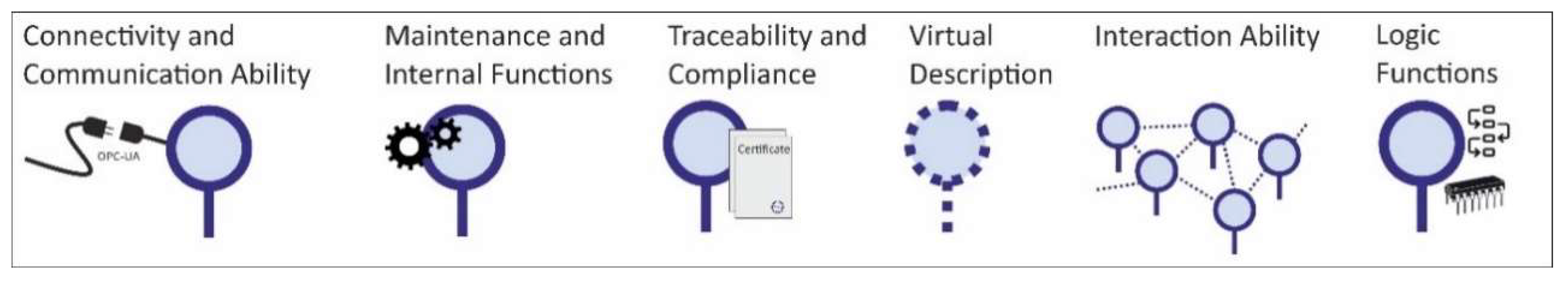 Chemengineering 04 00015 g002