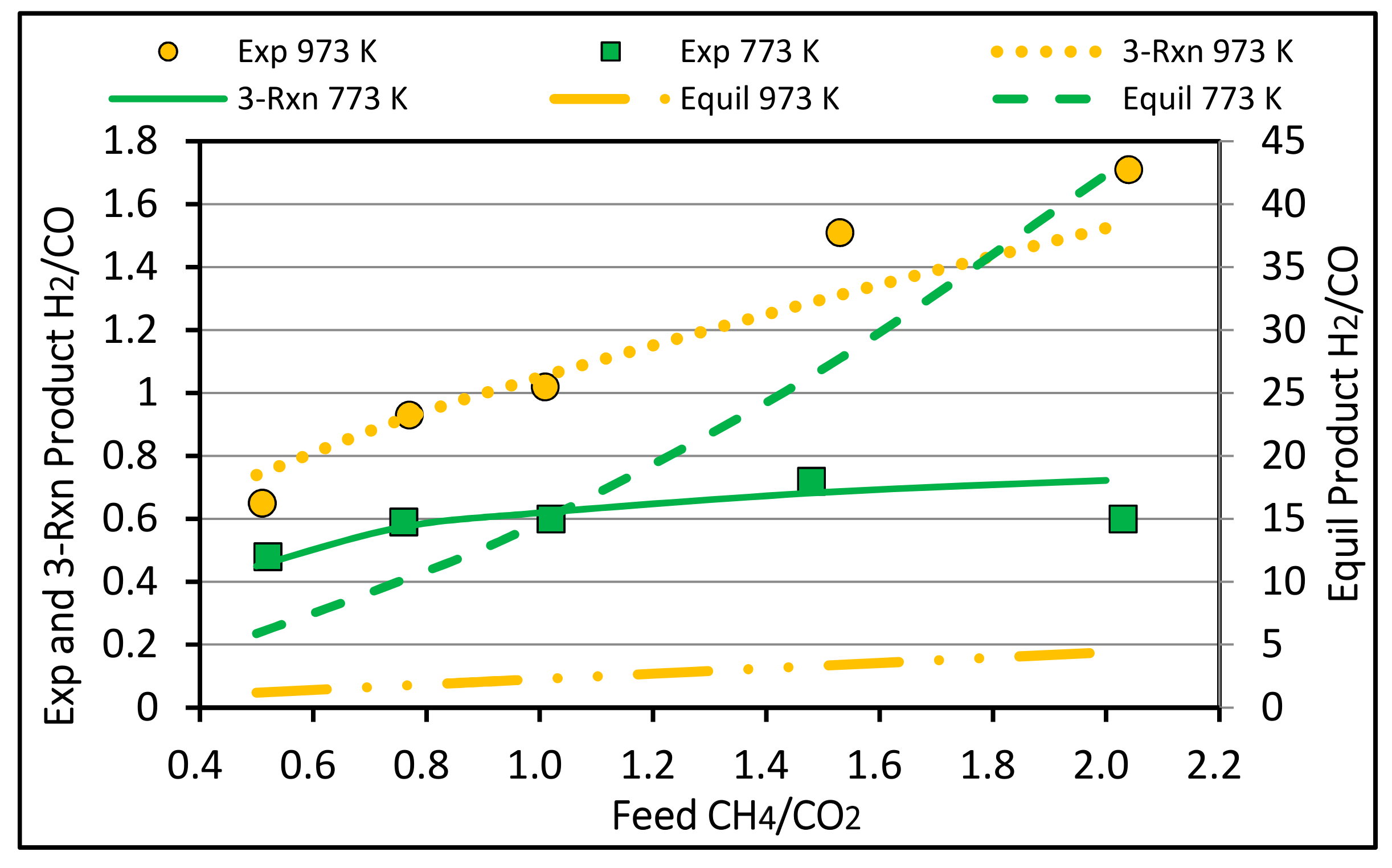 Chemengineering 04 00016 g011 Chemengineering 04 00016 g011