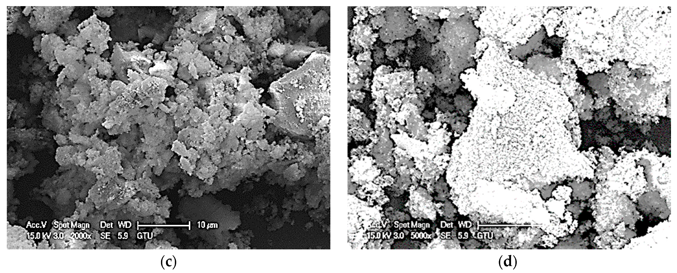 Chemengineering 04 00038 g003b Chemengineering 04 00038 g003b