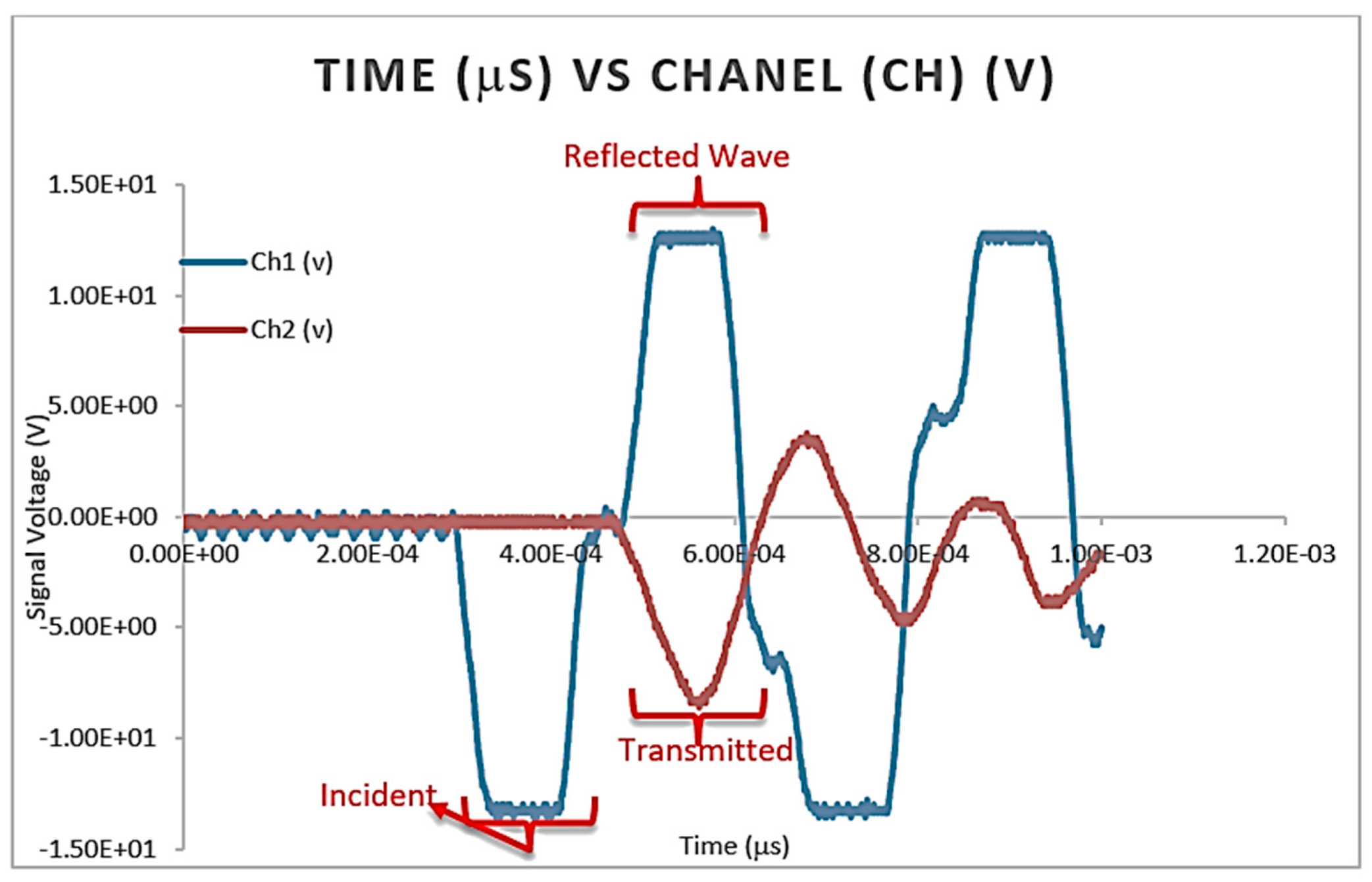 Chemengineering 04 00038 g011 Chemengineering 04 00038 g011