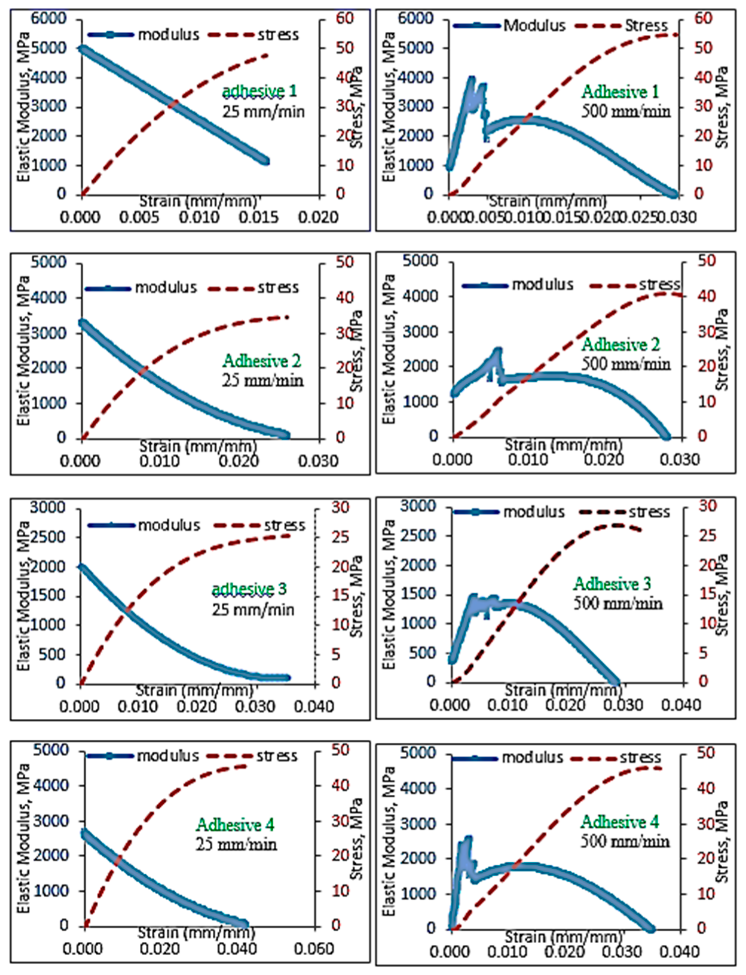 Chemengineering 04 00038 g012 Chemengineering 04 00038 g012